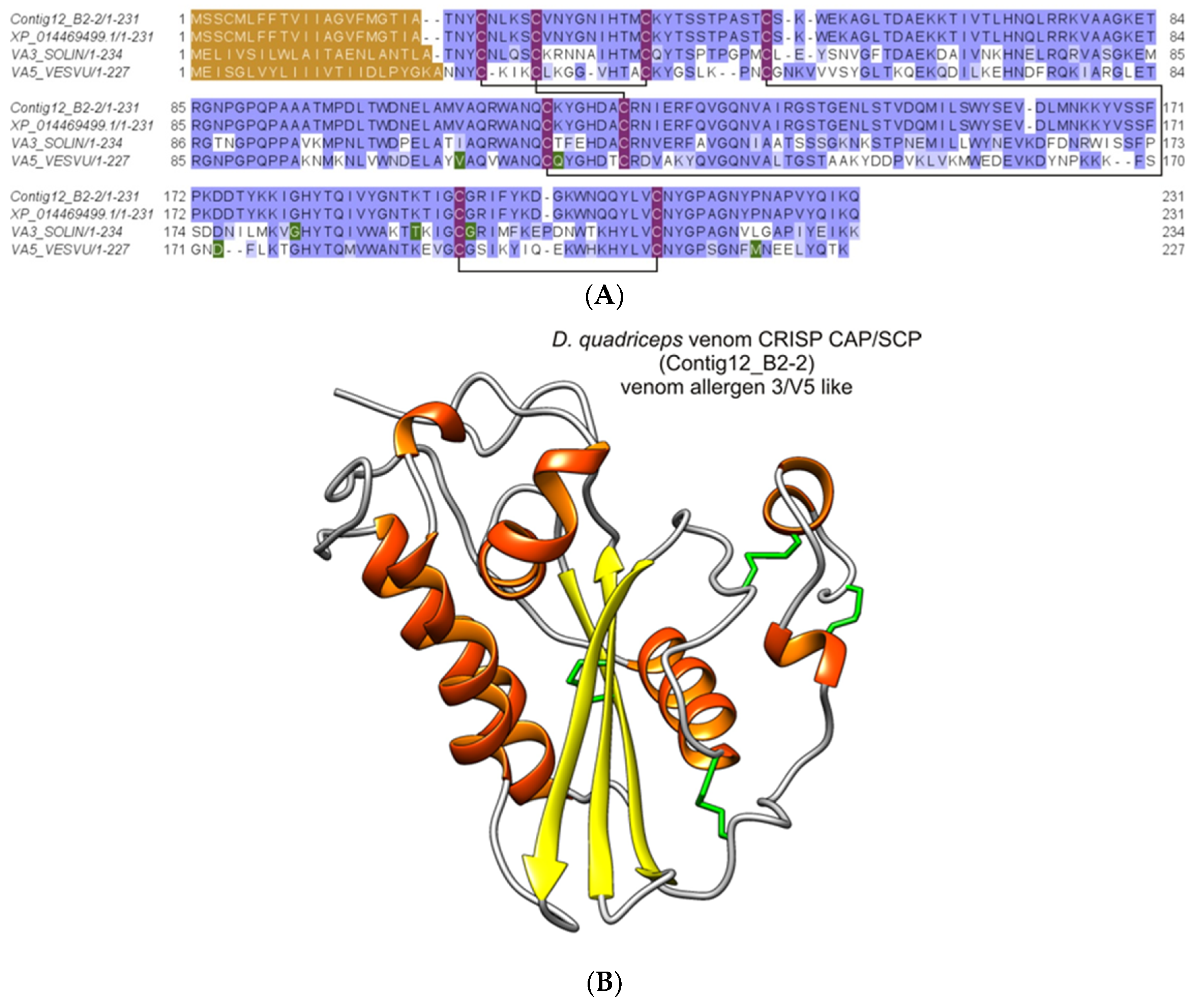 Toxins 11 00448 g007 Toxins 11 00448 g007