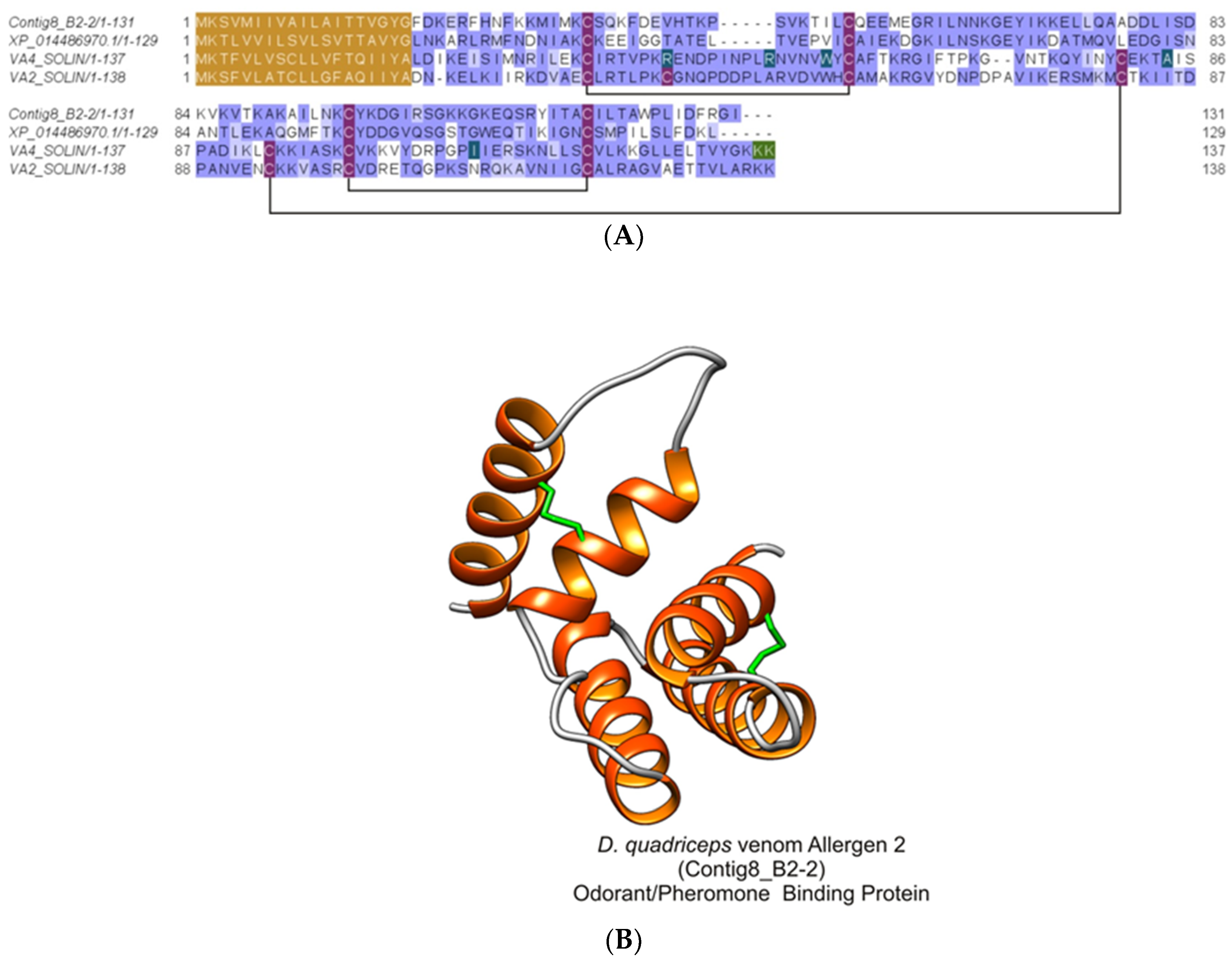 Toxins 11 00448 g008 Toxins 11 00448 g008