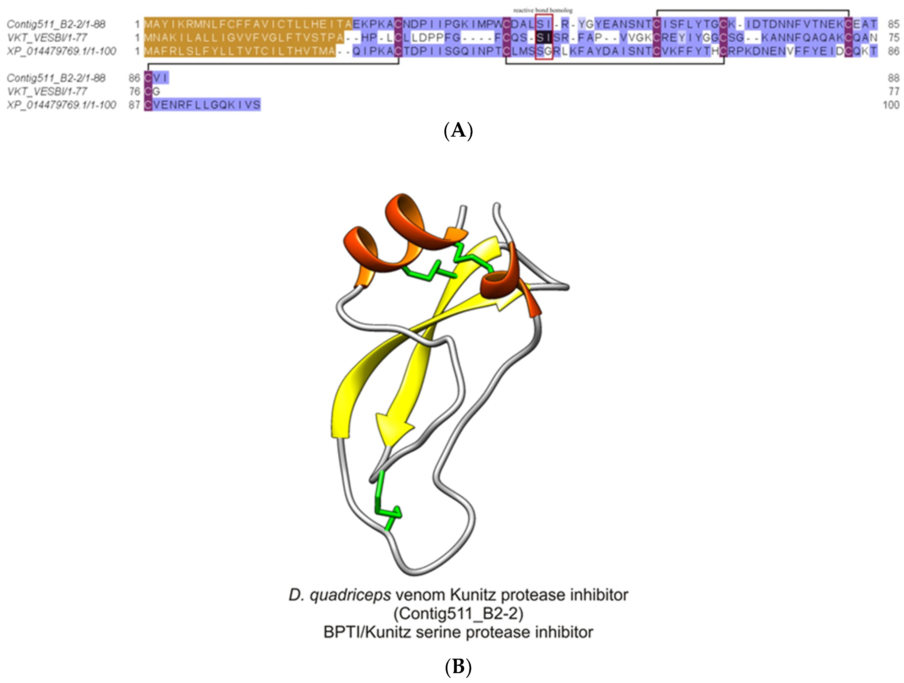 Toxins 11 00448 g009 Toxins 11 00448 g009