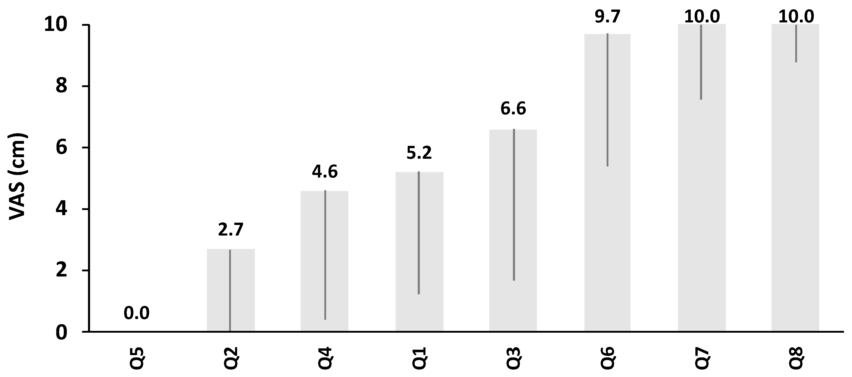 Toxins 11 00453 g001