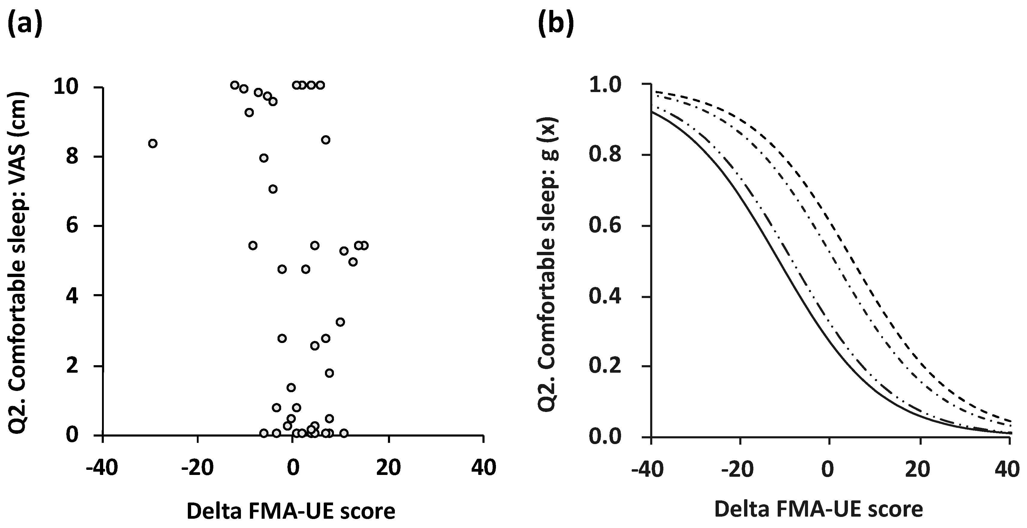 Toxins 11 00453 g002