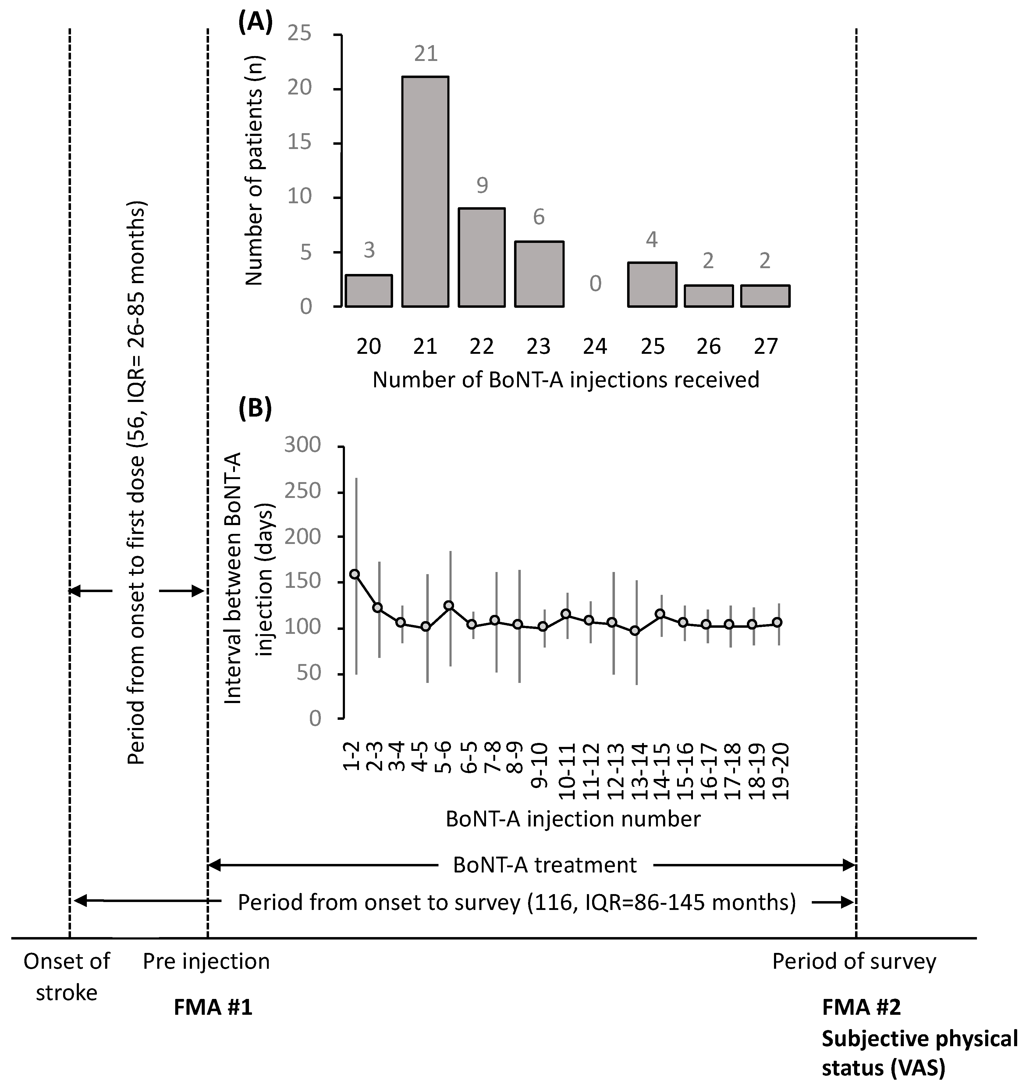 Toxins 11 00453 g004
