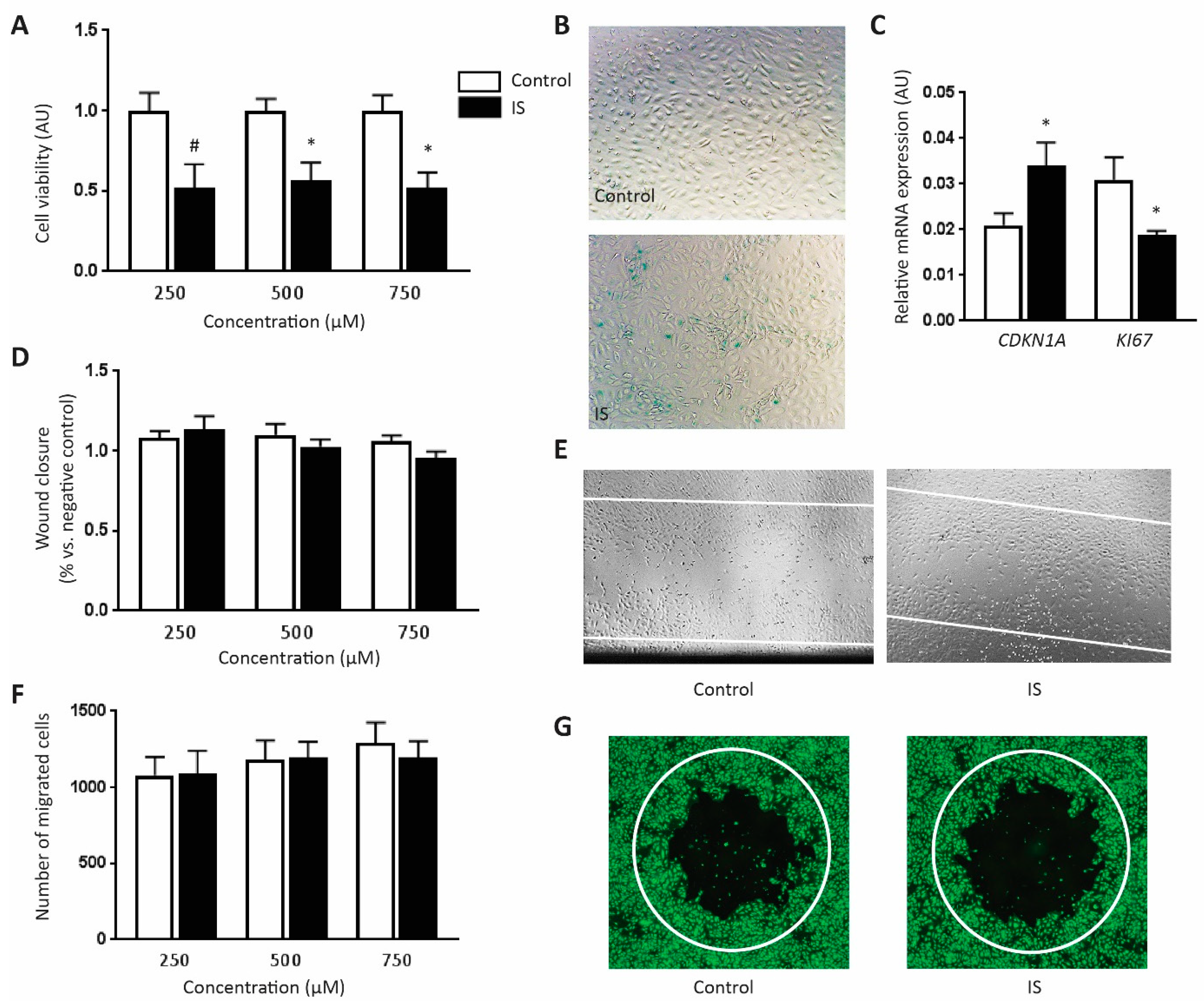 Toxins 11 00454 g002 Toxins 11 00454 g002