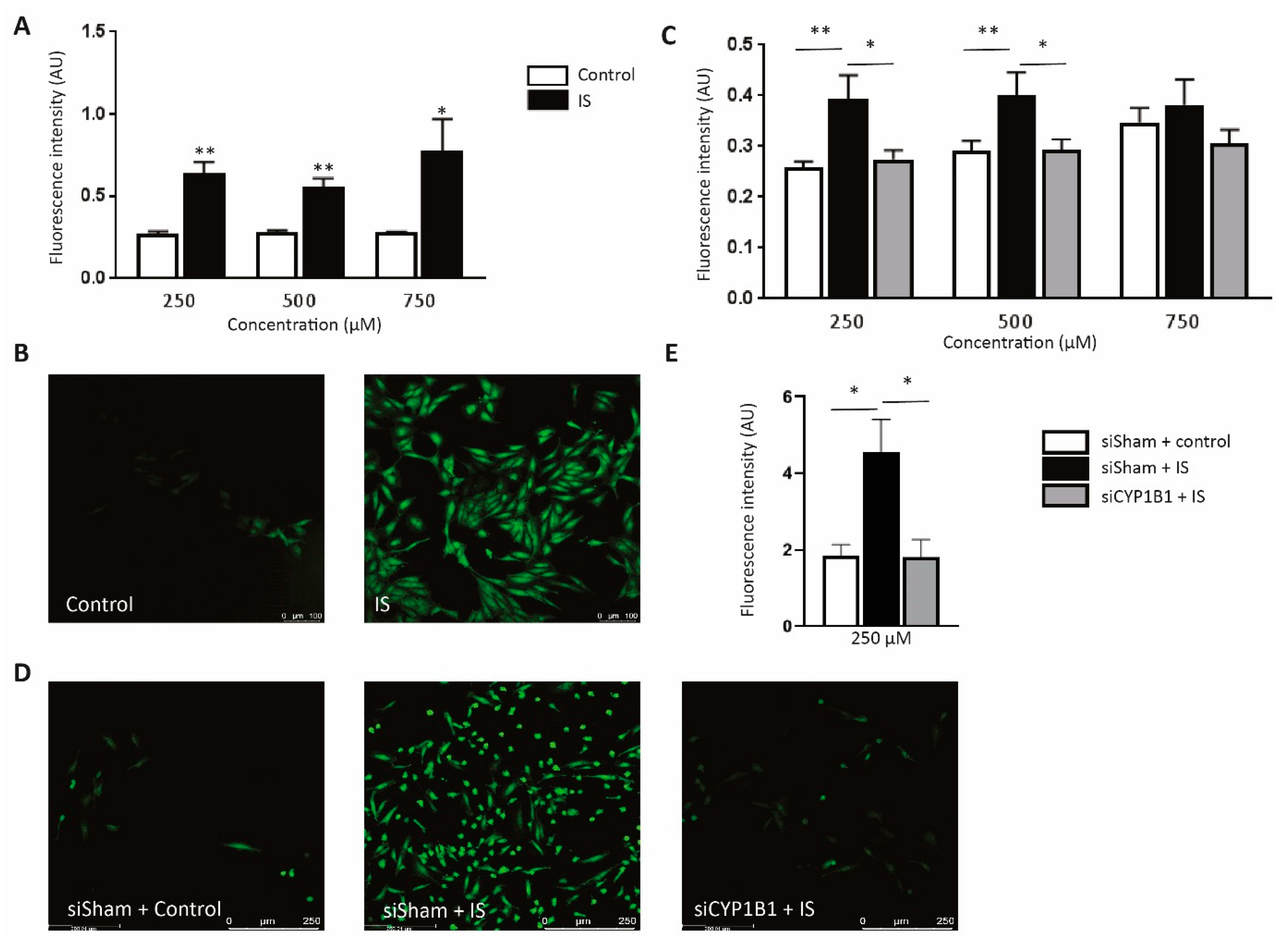 Toxins 11 00454 g005 Toxins 11 00454 g005