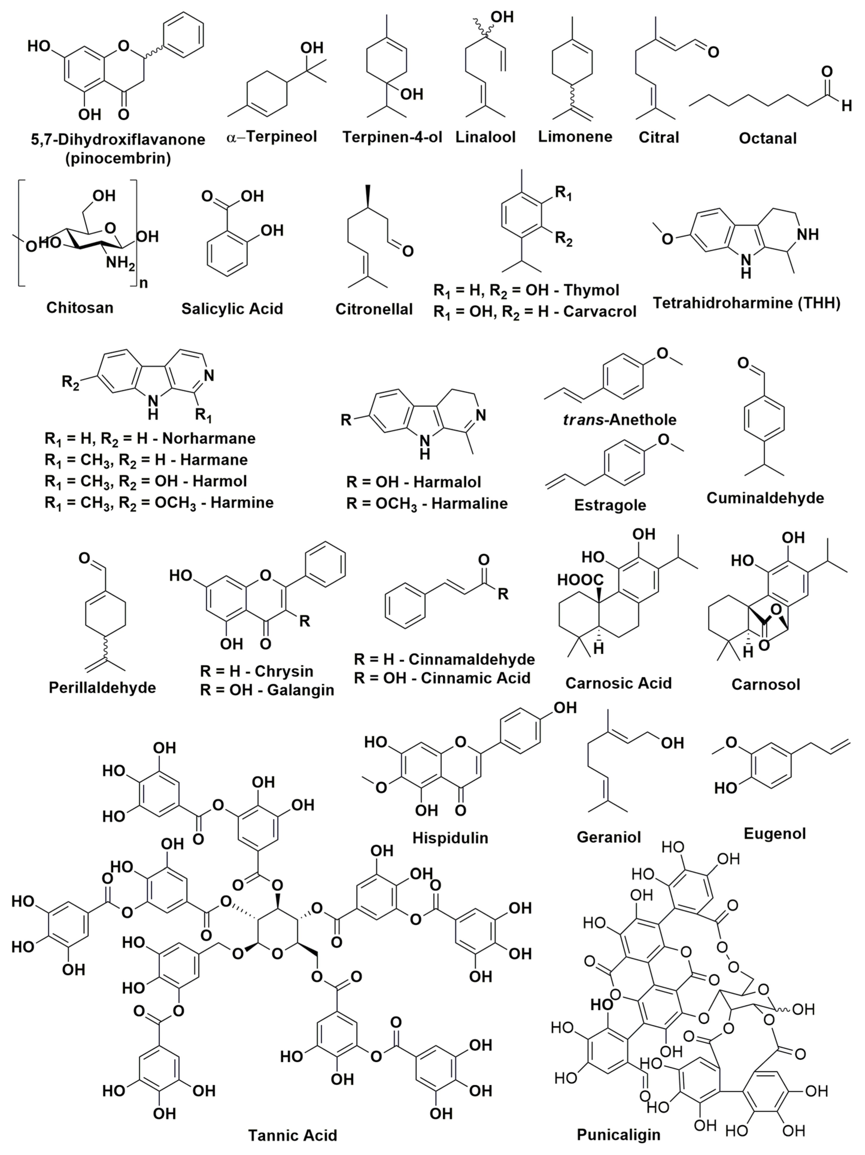 Toxins 11 00460 g002