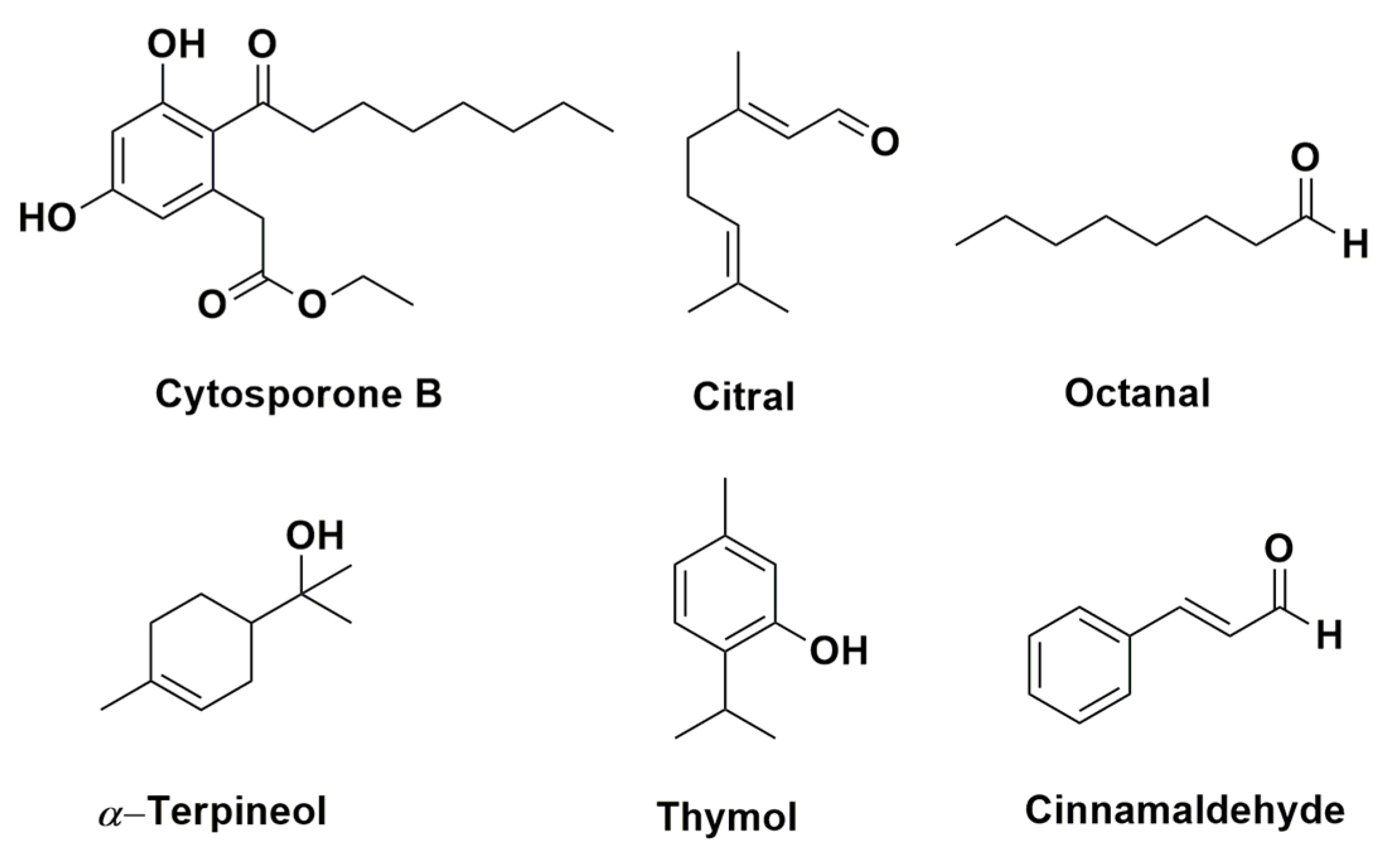 Toxins 11 00460 g003