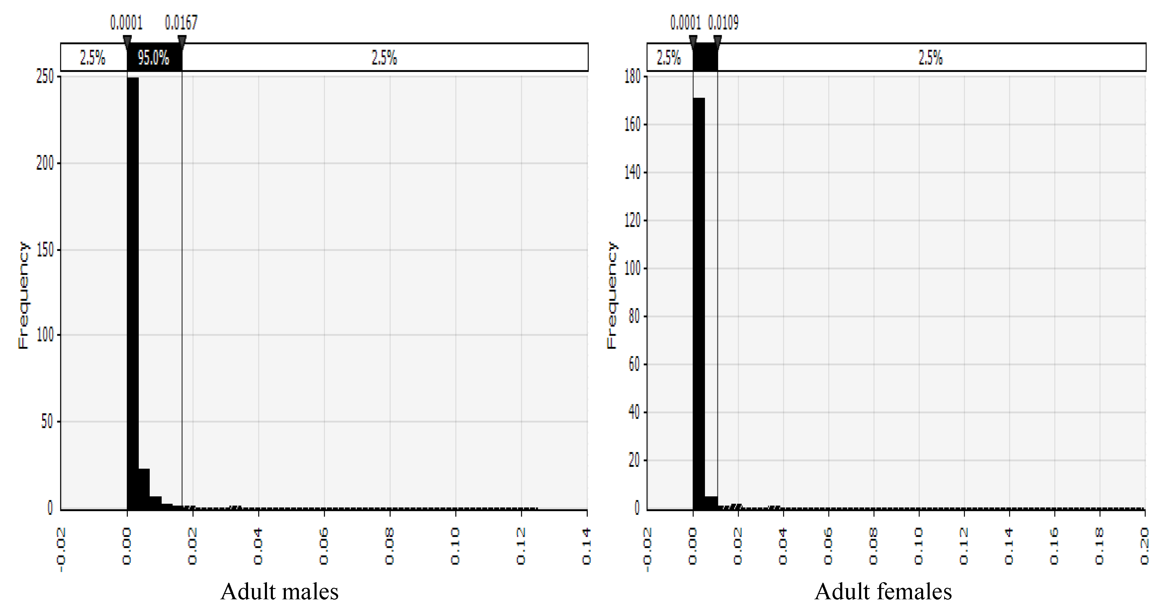 Toxins 11 00469 g002 Toxins 11 00469 g002