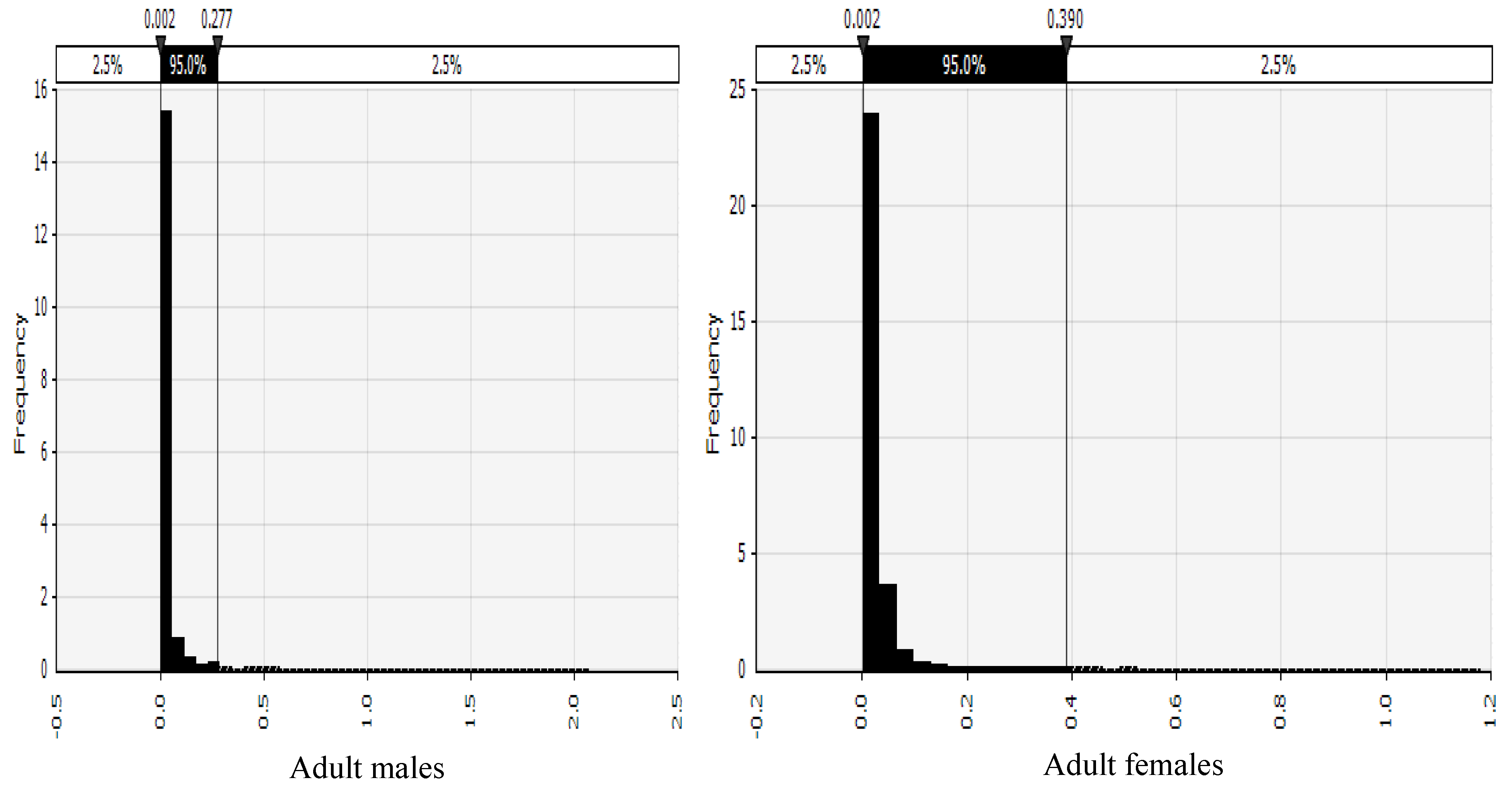 Toxins 11 00469 g004 Toxins 11 00469 g004
