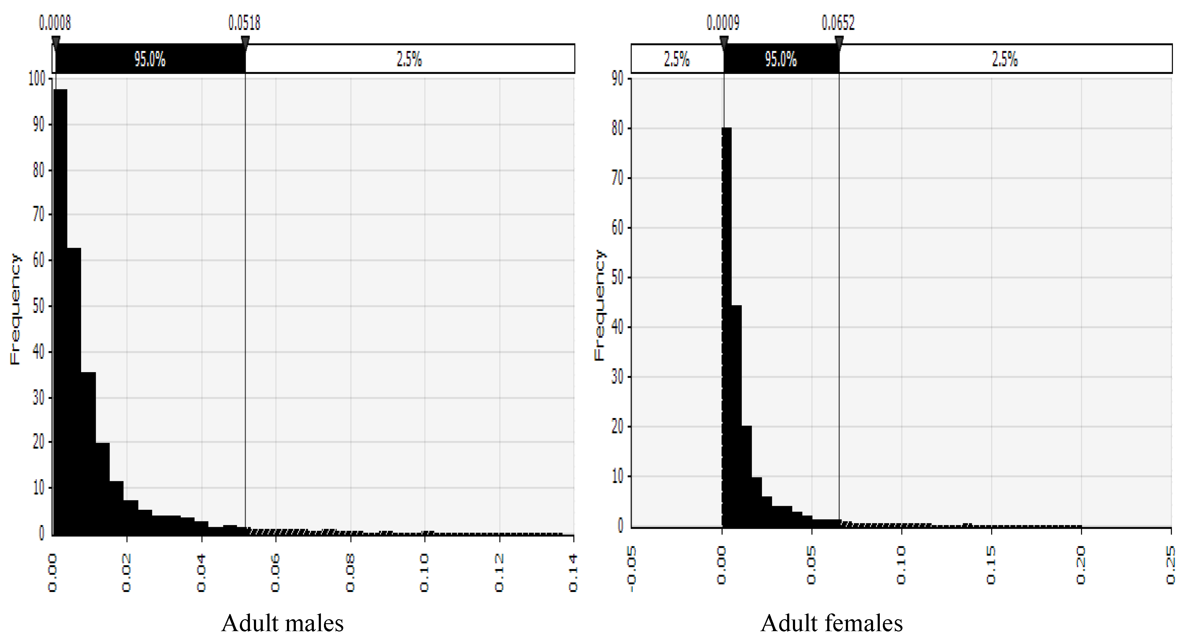 Toxins 11 00469 g005 Toxins 11 00469 g005