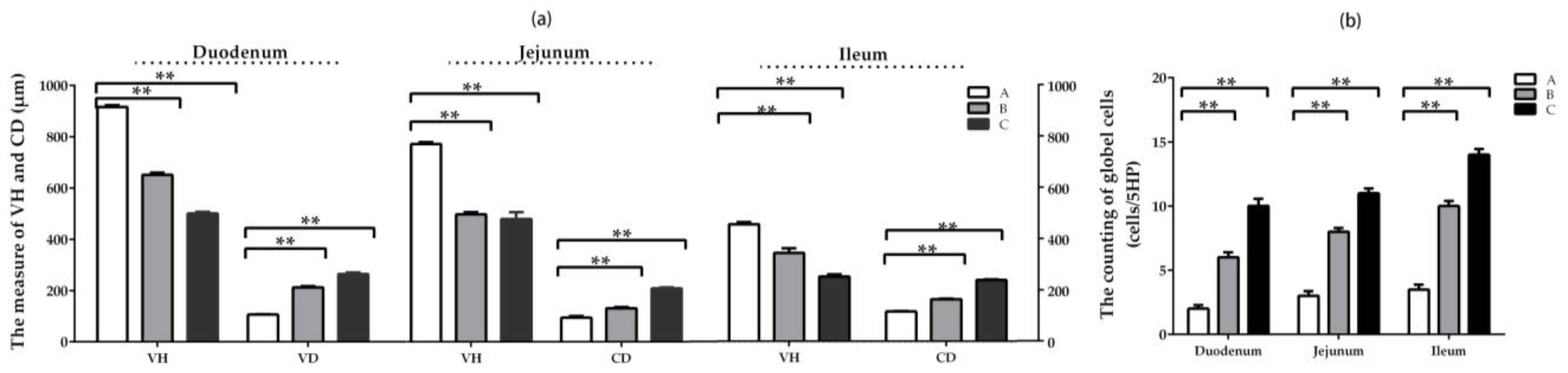 Toxins 11 00473 g003