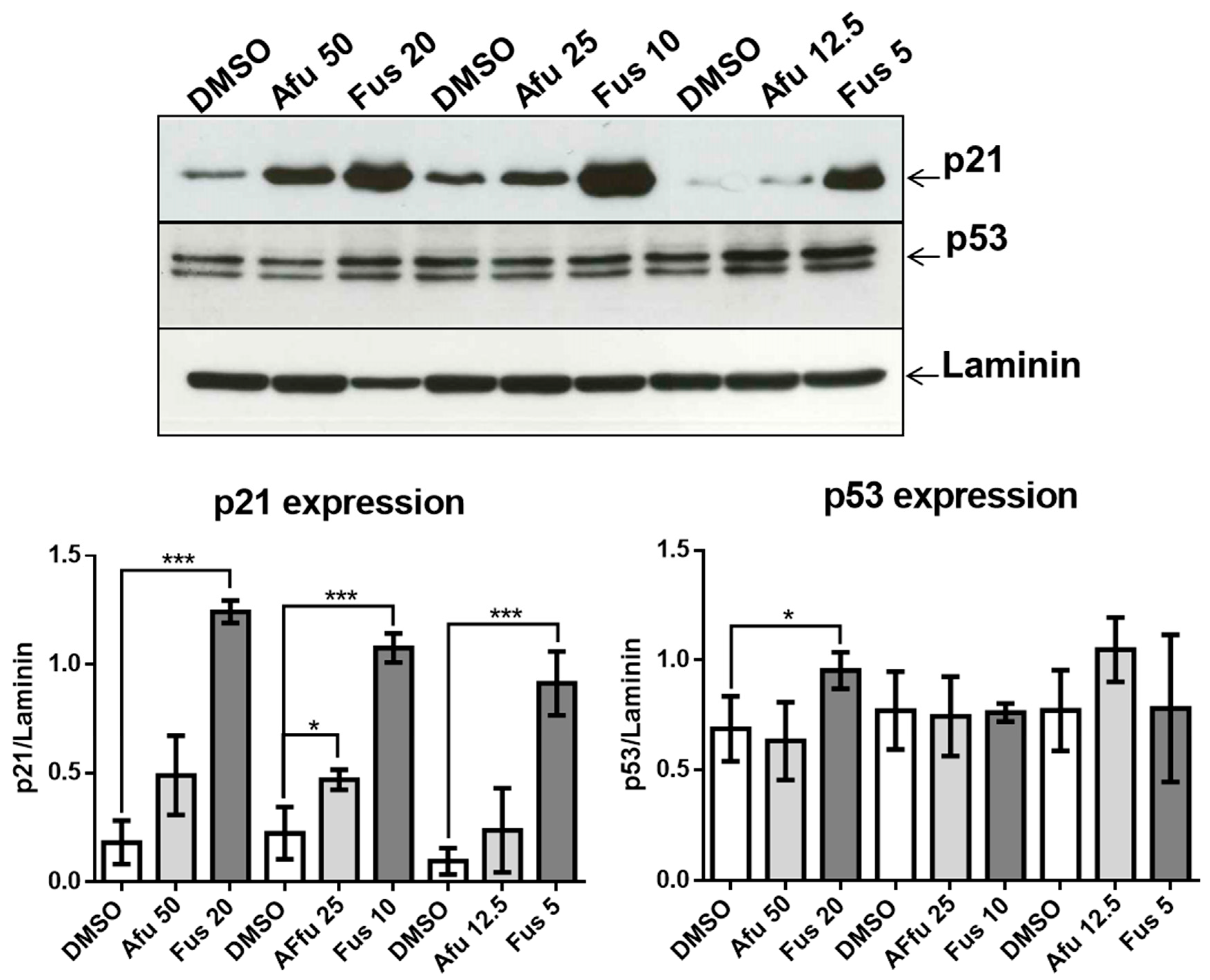 Toxins 11 00503 g004 Toxins 11 00503 g004