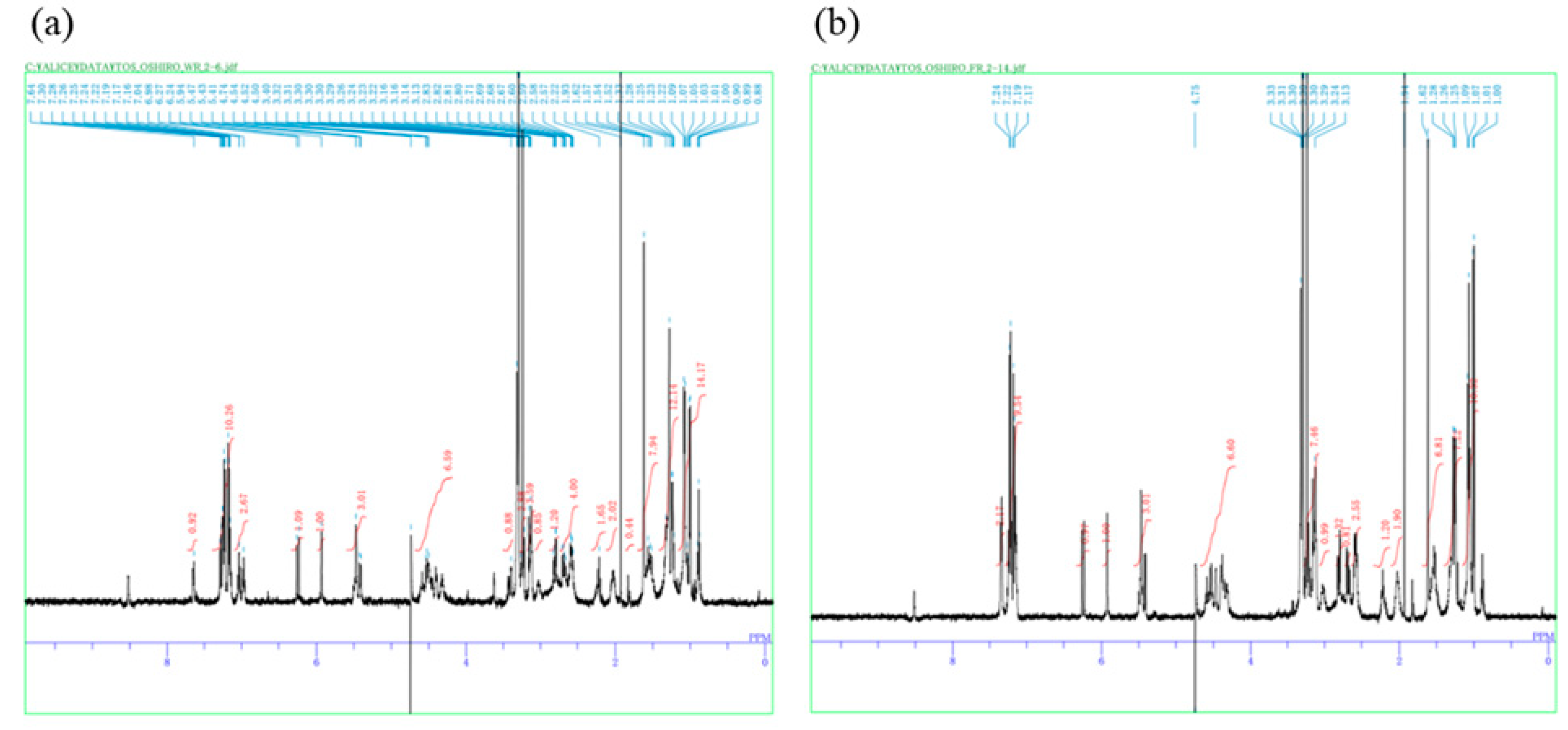 Toxins 11 00521 g005 Toxins 11 00521 g005