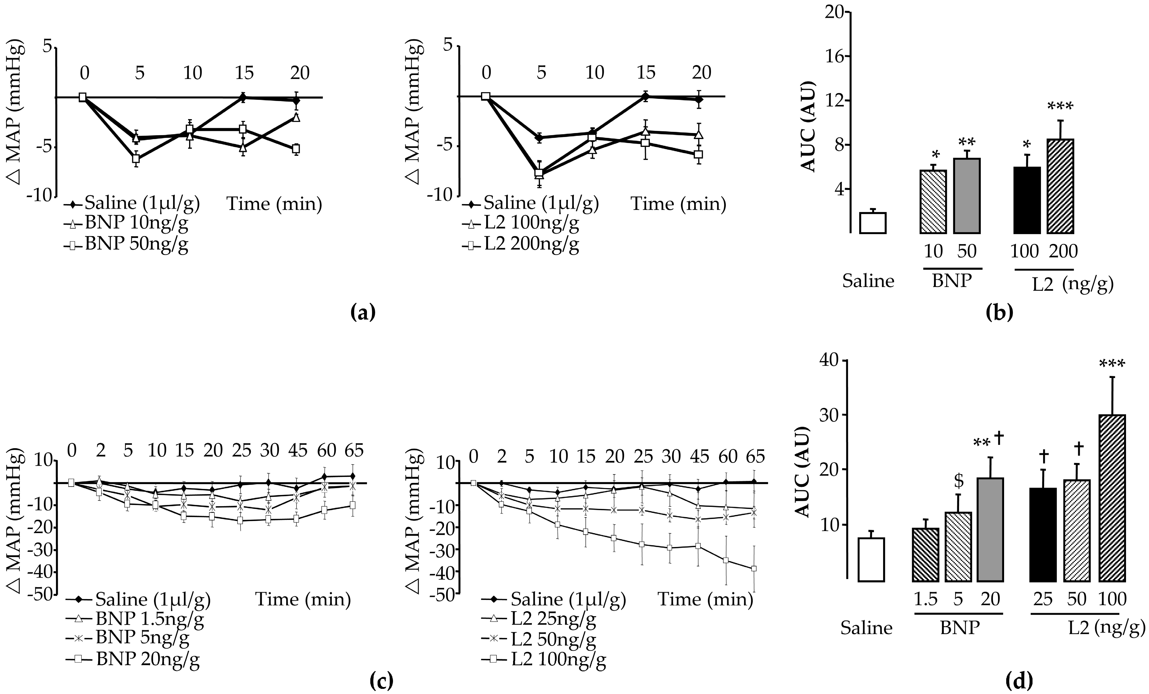Toxins 11 00524 g001 Toxins 11 00524 g001