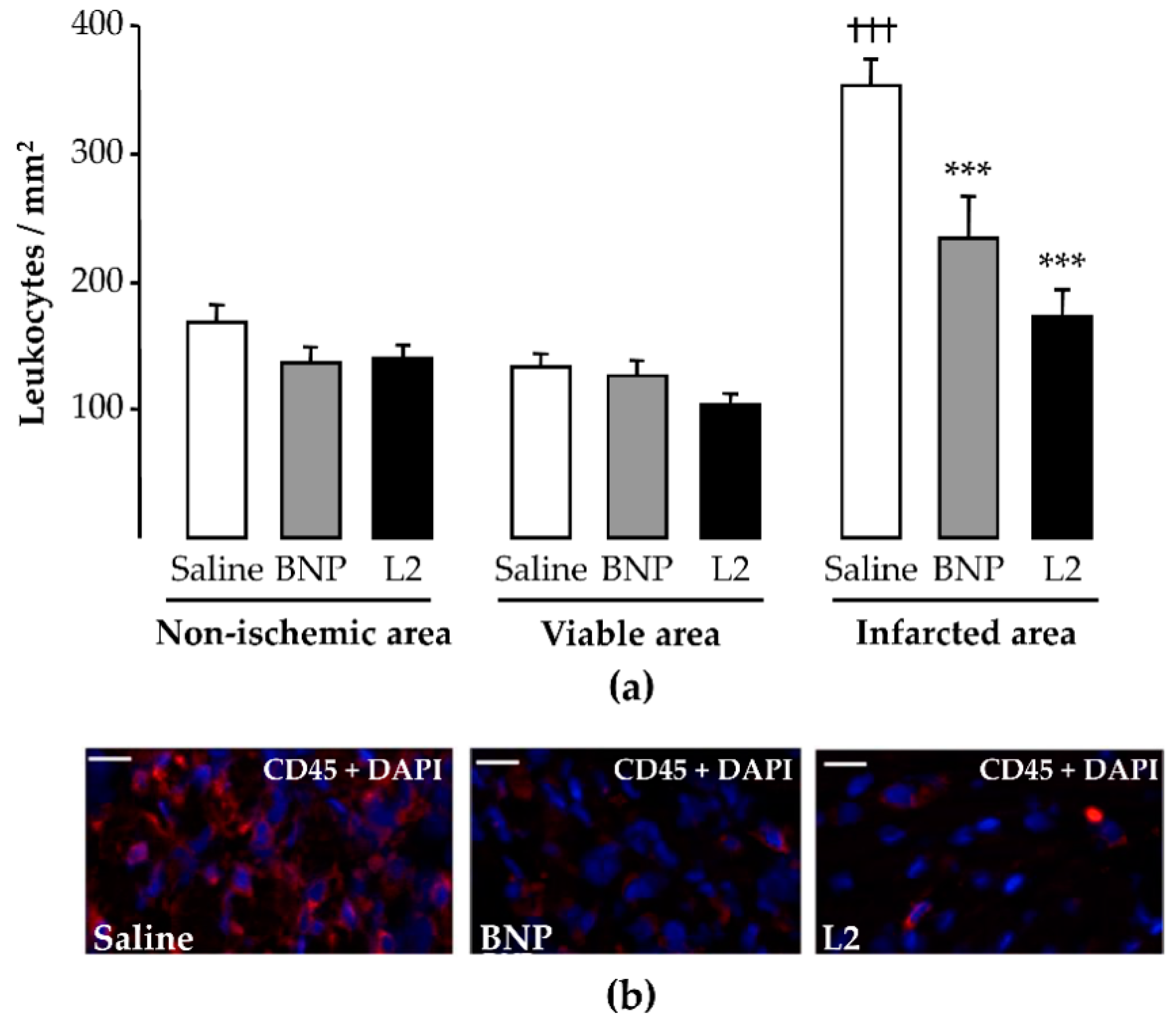 Toxins 11 00524 g004 Toxins 11 00524 g004