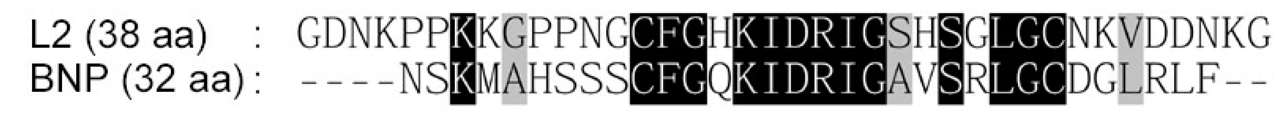 Toxins 11 00524 g008 Toxins 11 00524 g008