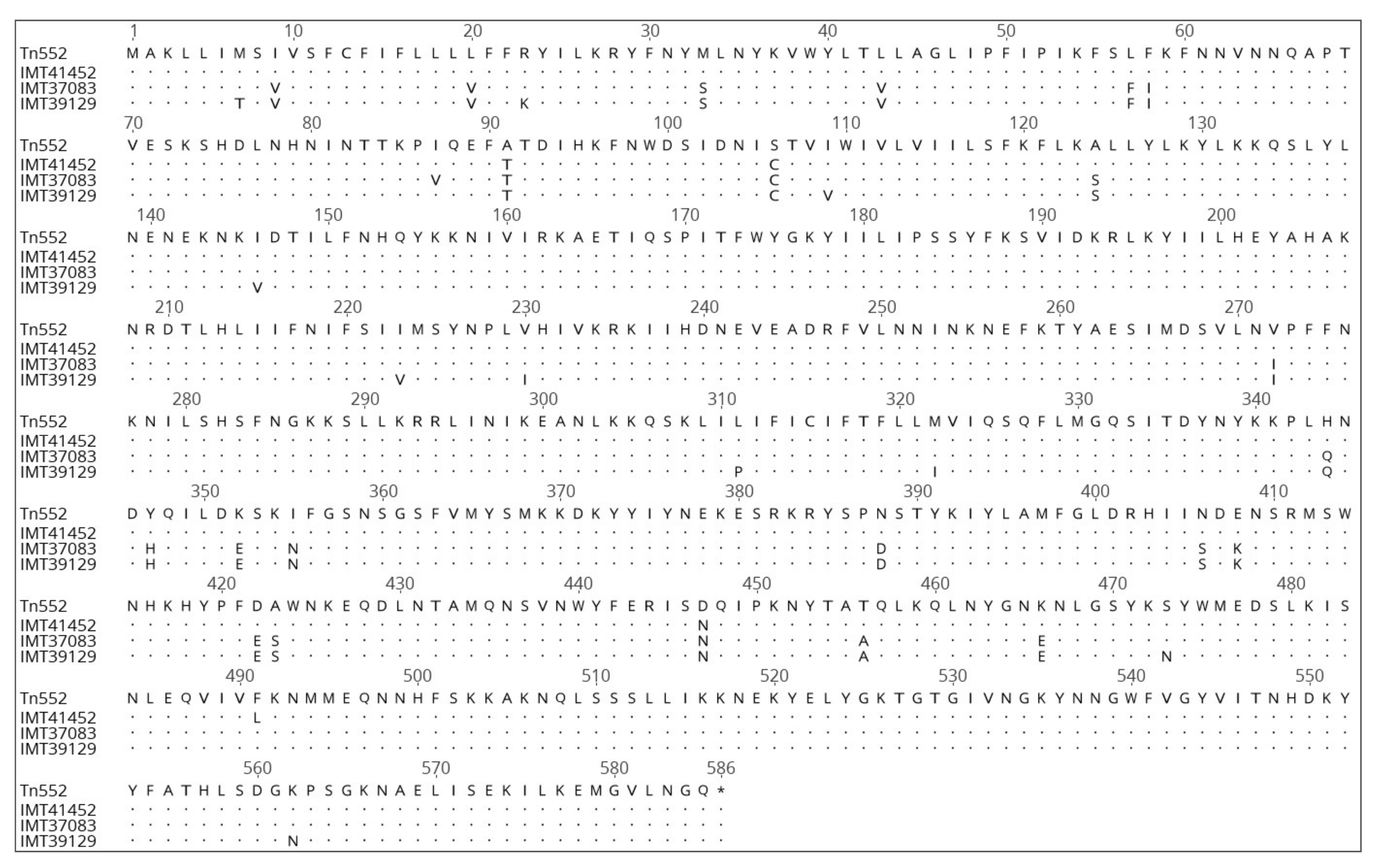 Toxins 11 00535 g004