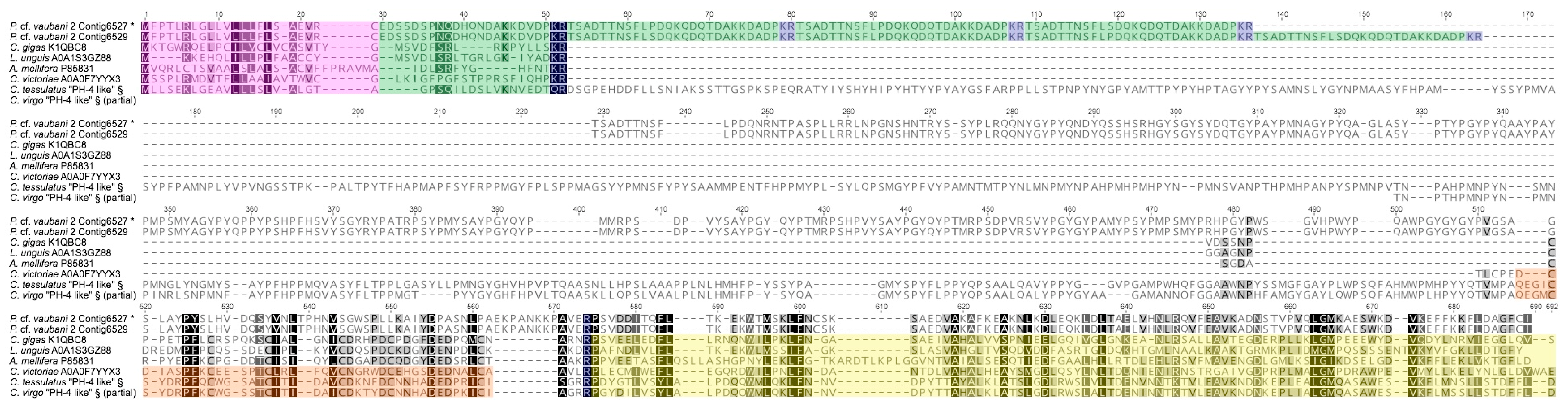 Toxins 11 00623 g005 Toxins 11 00623 g005