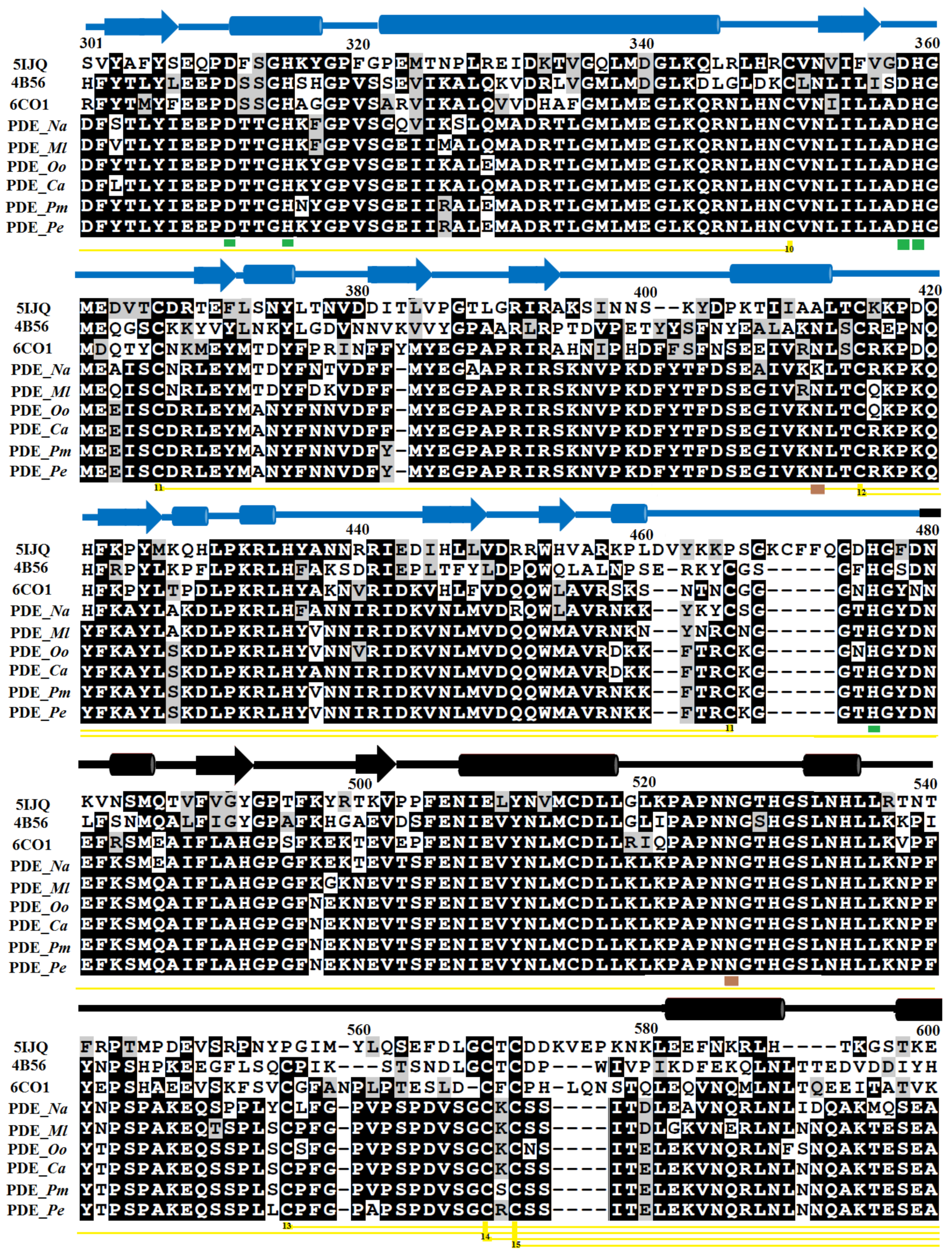 Toxins 11 00625 g001b