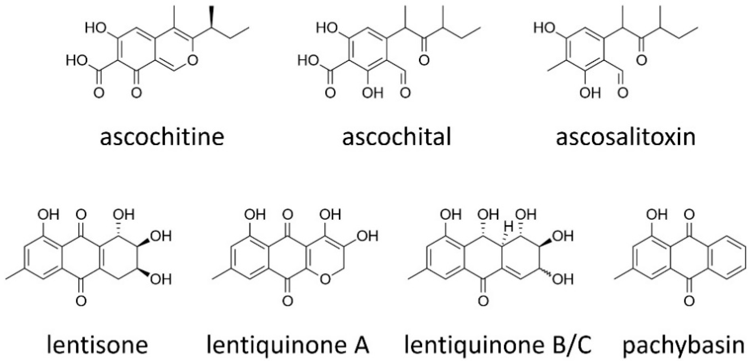 Toxins 11 00627 g001