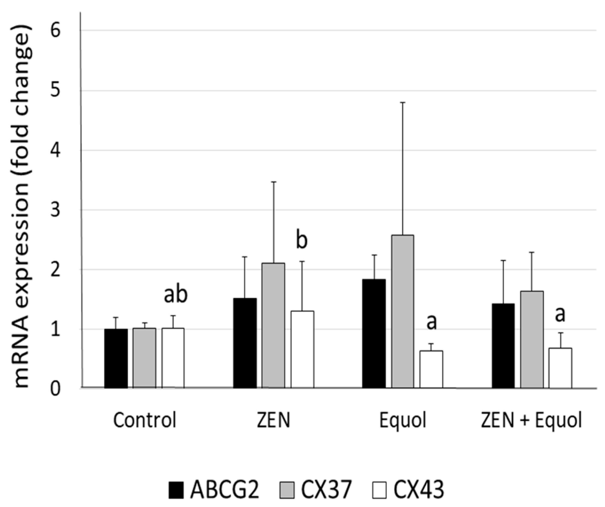 Toxins 11 00652 g002 Toxins 11 00652 g002