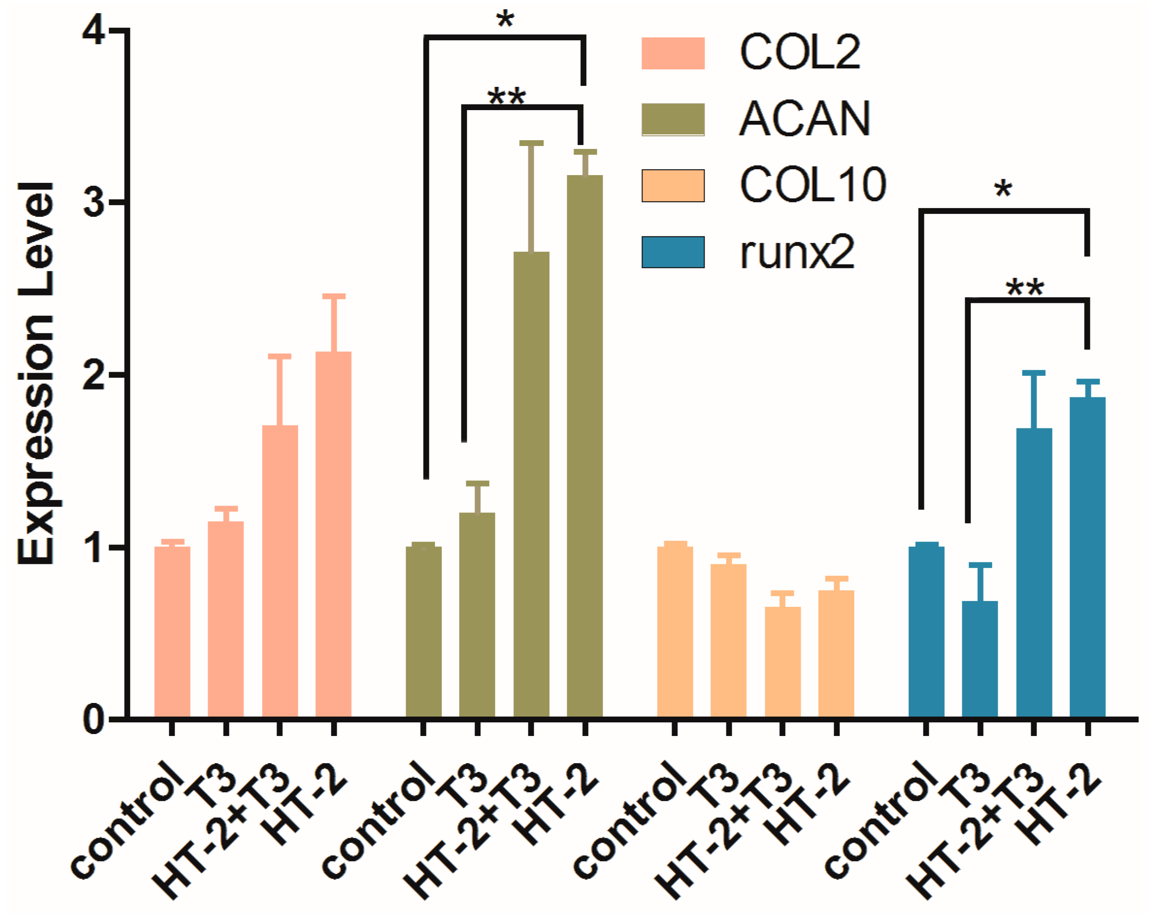 Toxins 11 00667 g003 Toxins 11 00667 g003