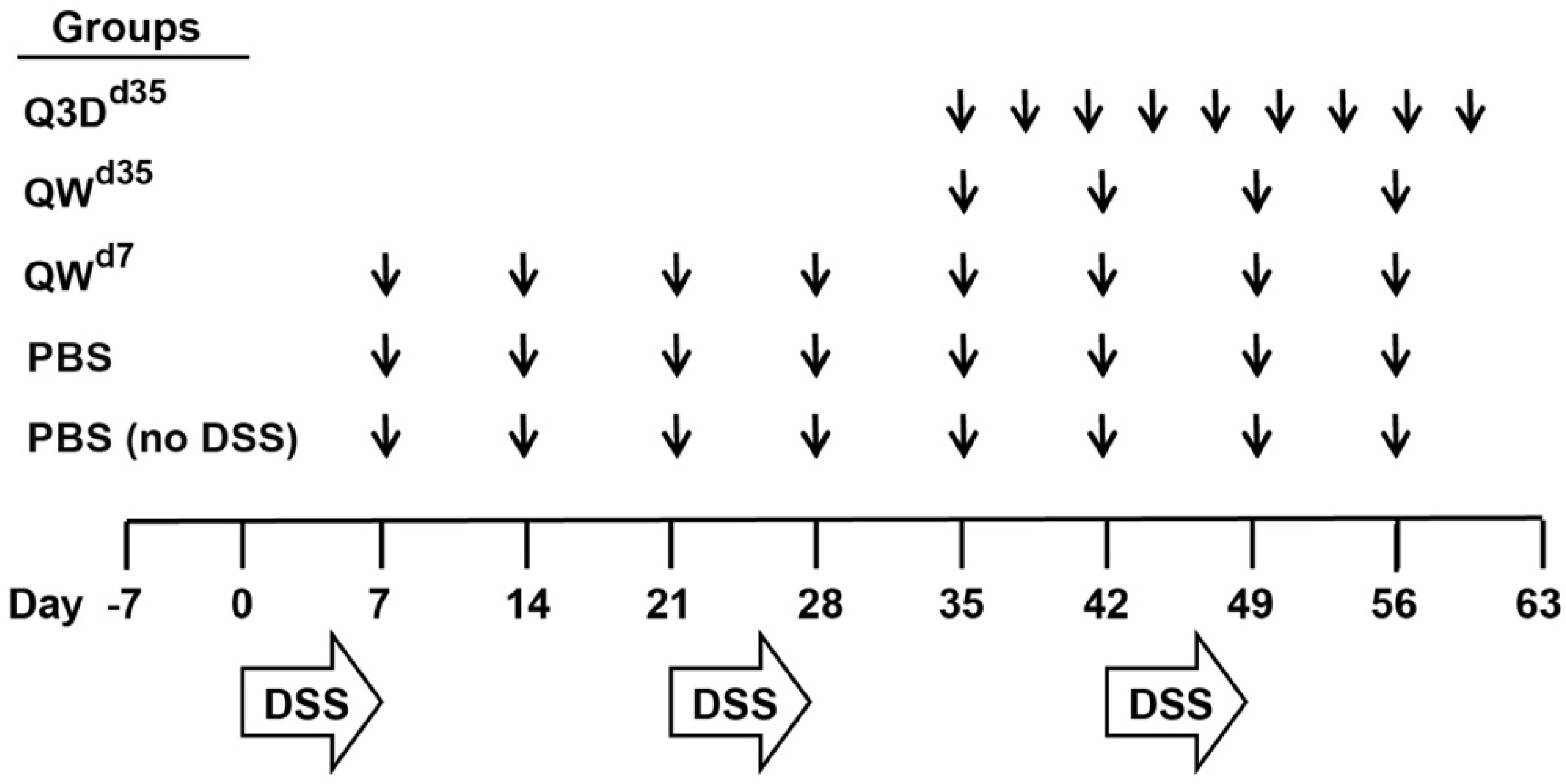 Toxins 11 00678 g001