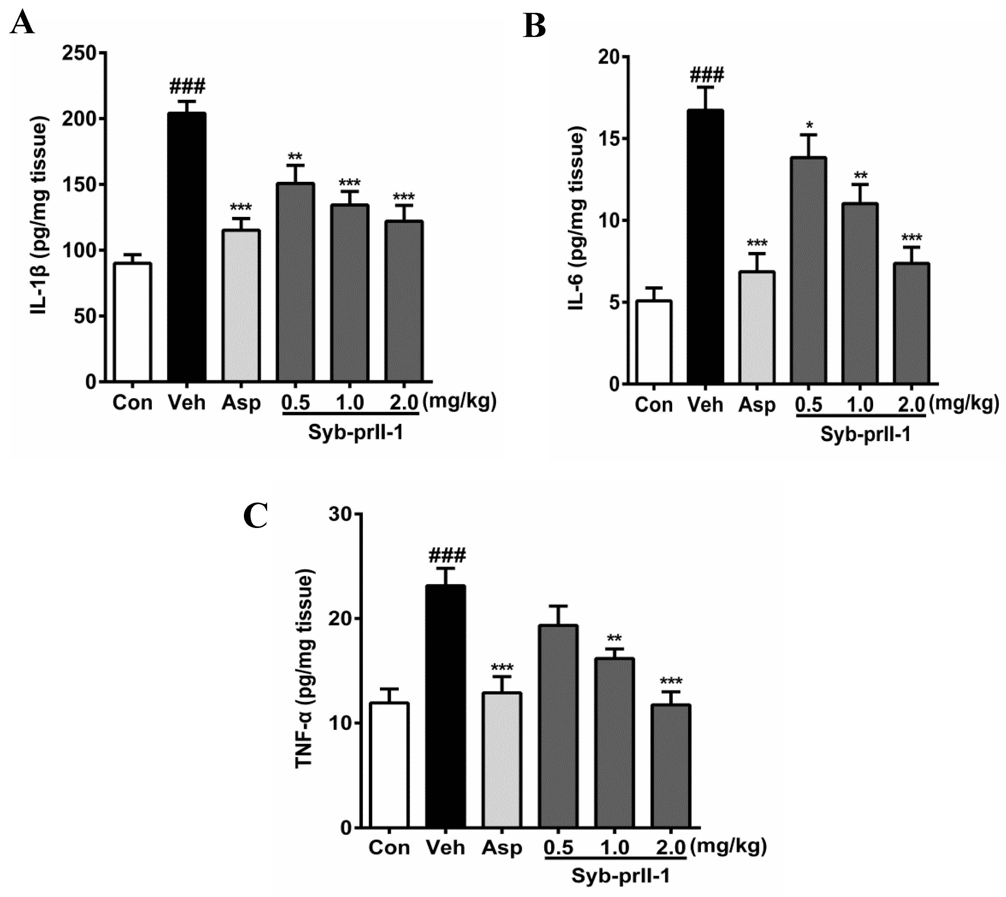 Toxins 11 00699 g004