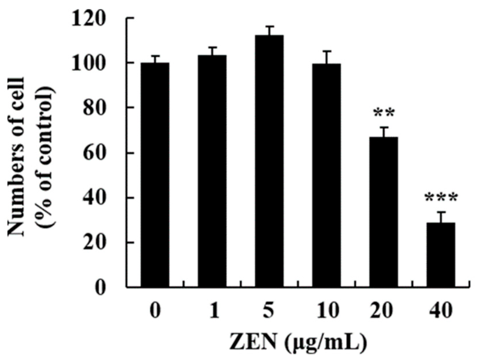 Toxins 12 00002 g001