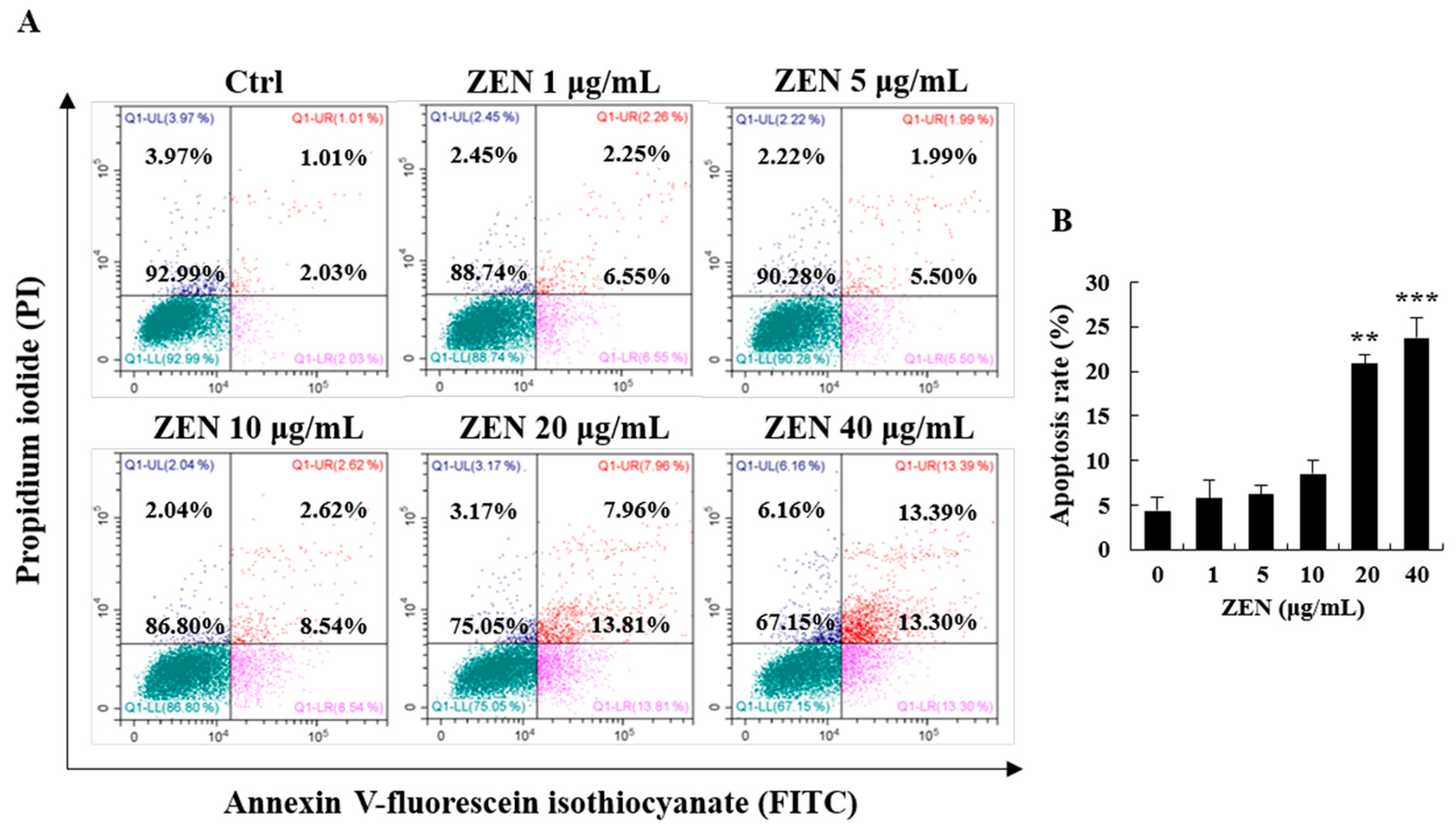 Toxins 12 00002 g002