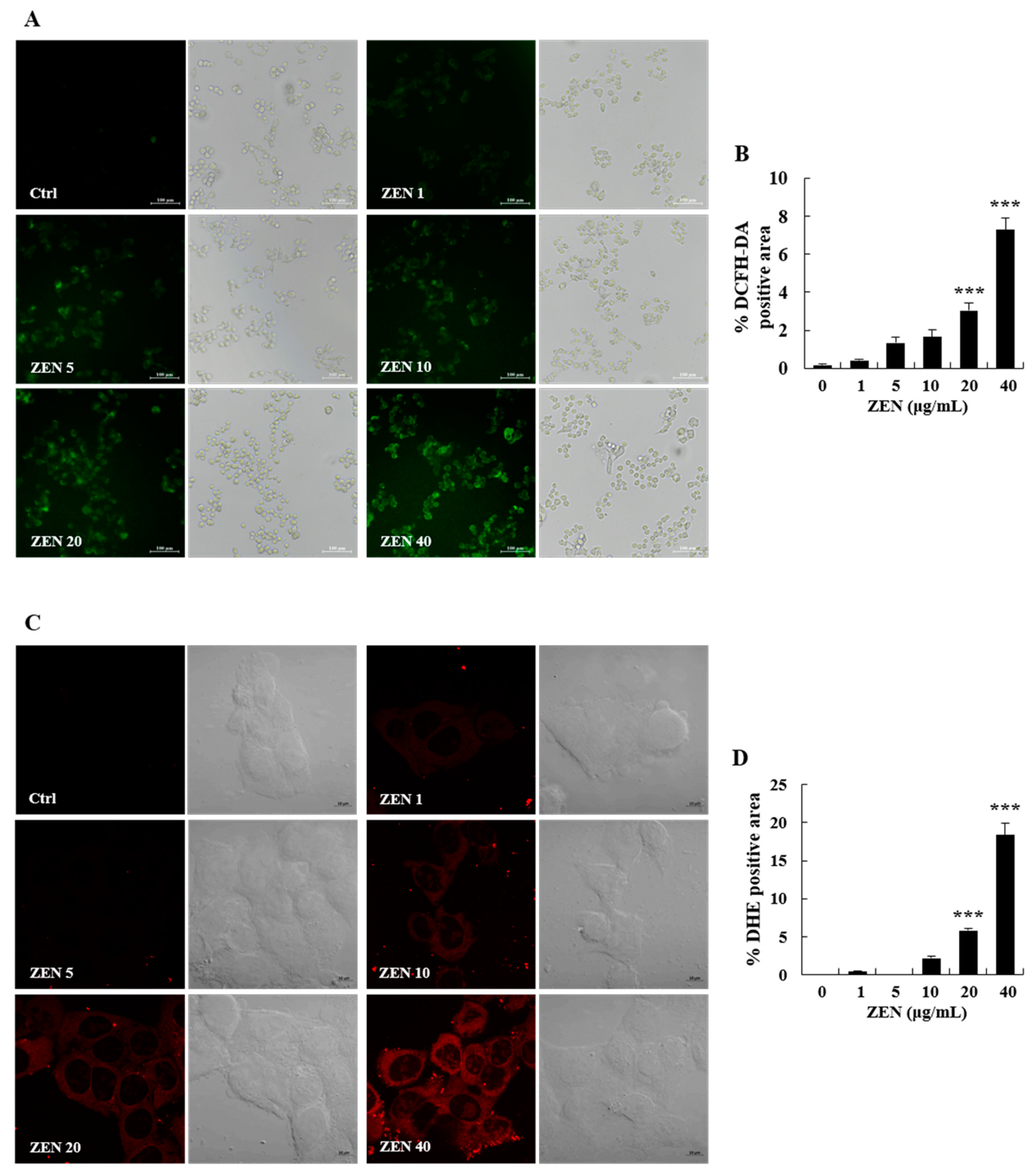 Toxins 12 00002 g003