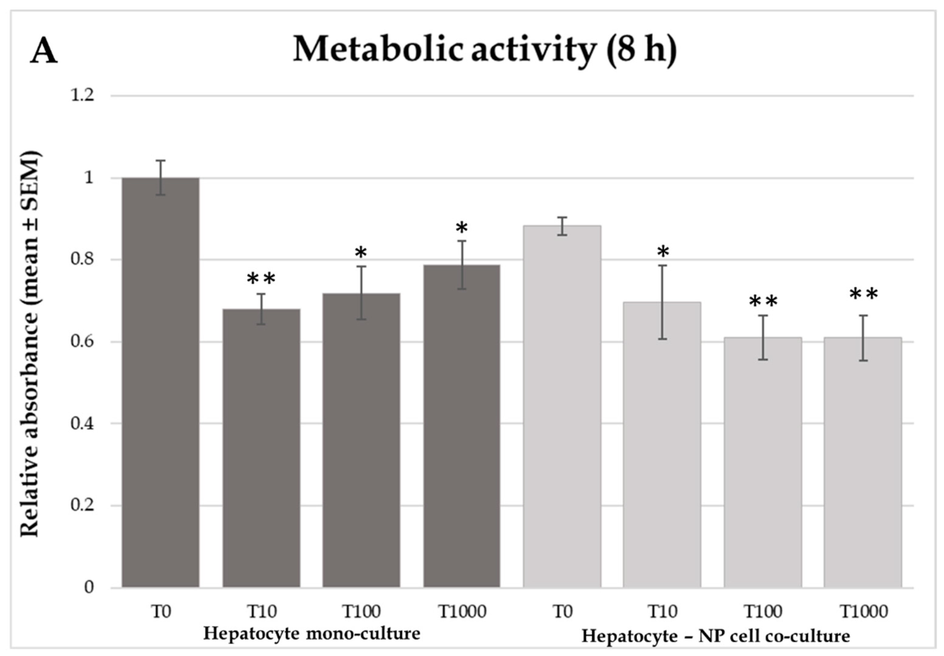Toxins 12 00046 g001a Toxins 12 00046 g001a