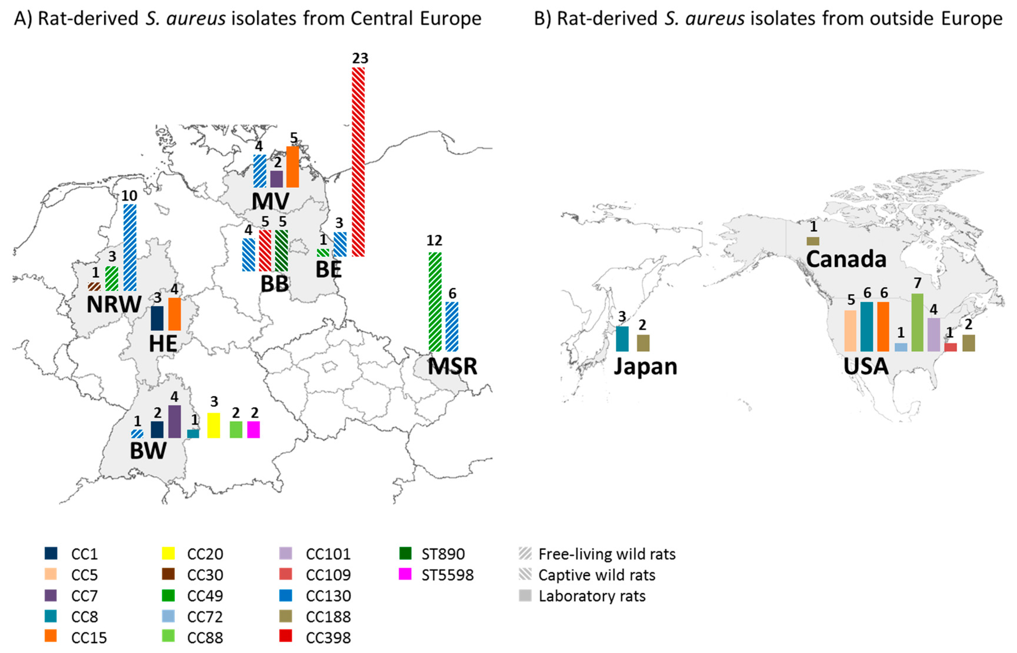 Toxins 12 00080 g002