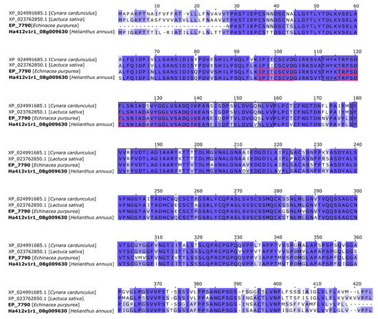 Toxins 12 00088 g0a2