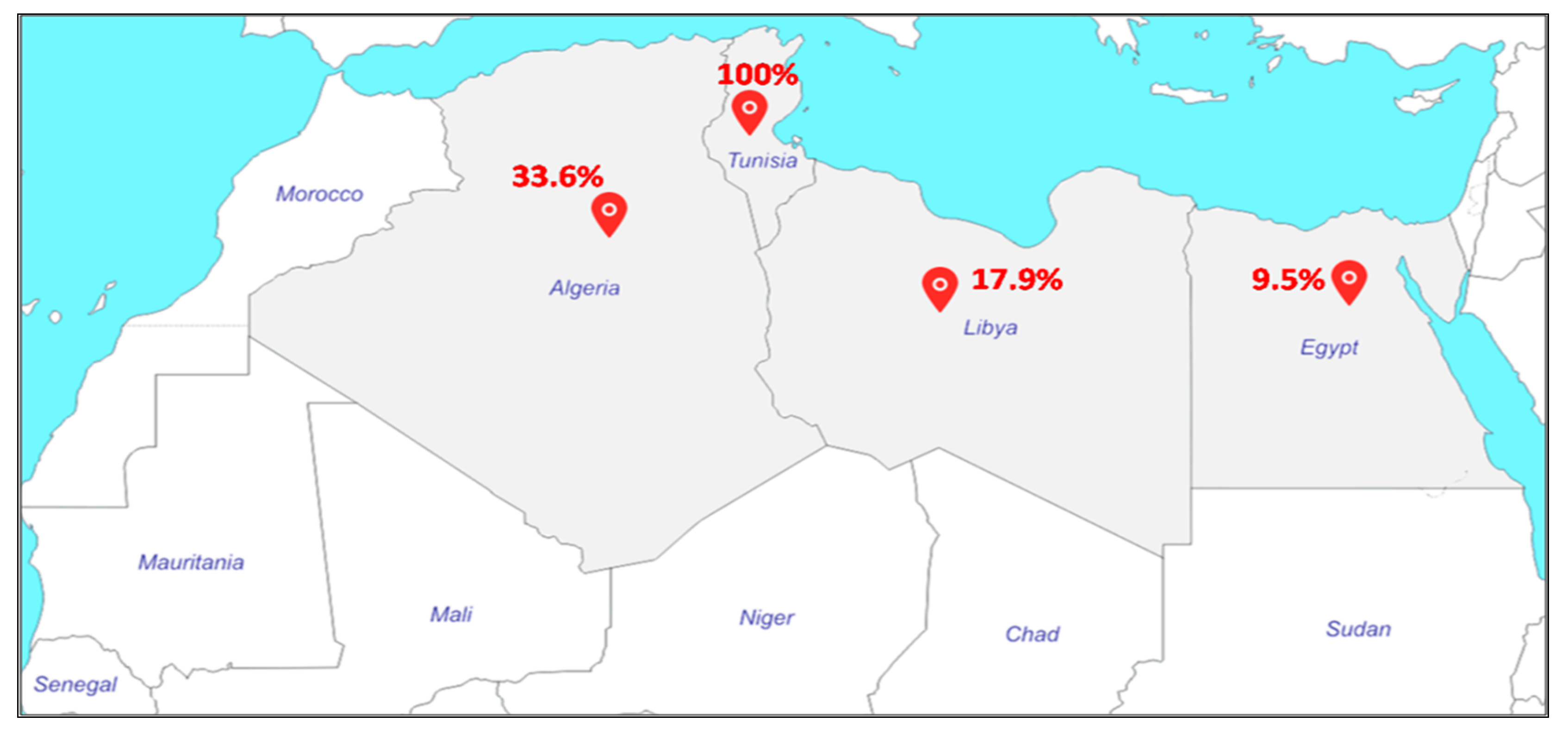 Toxins 12 00119 g002