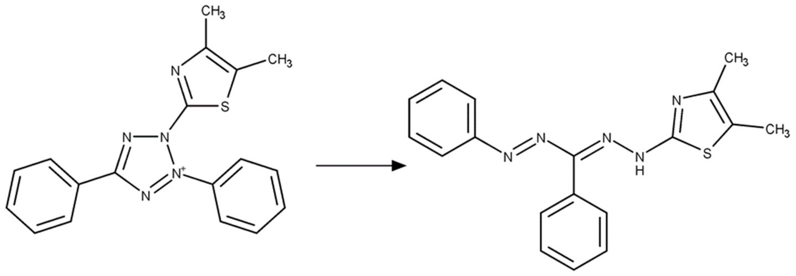 Toxins 12 00120 g002