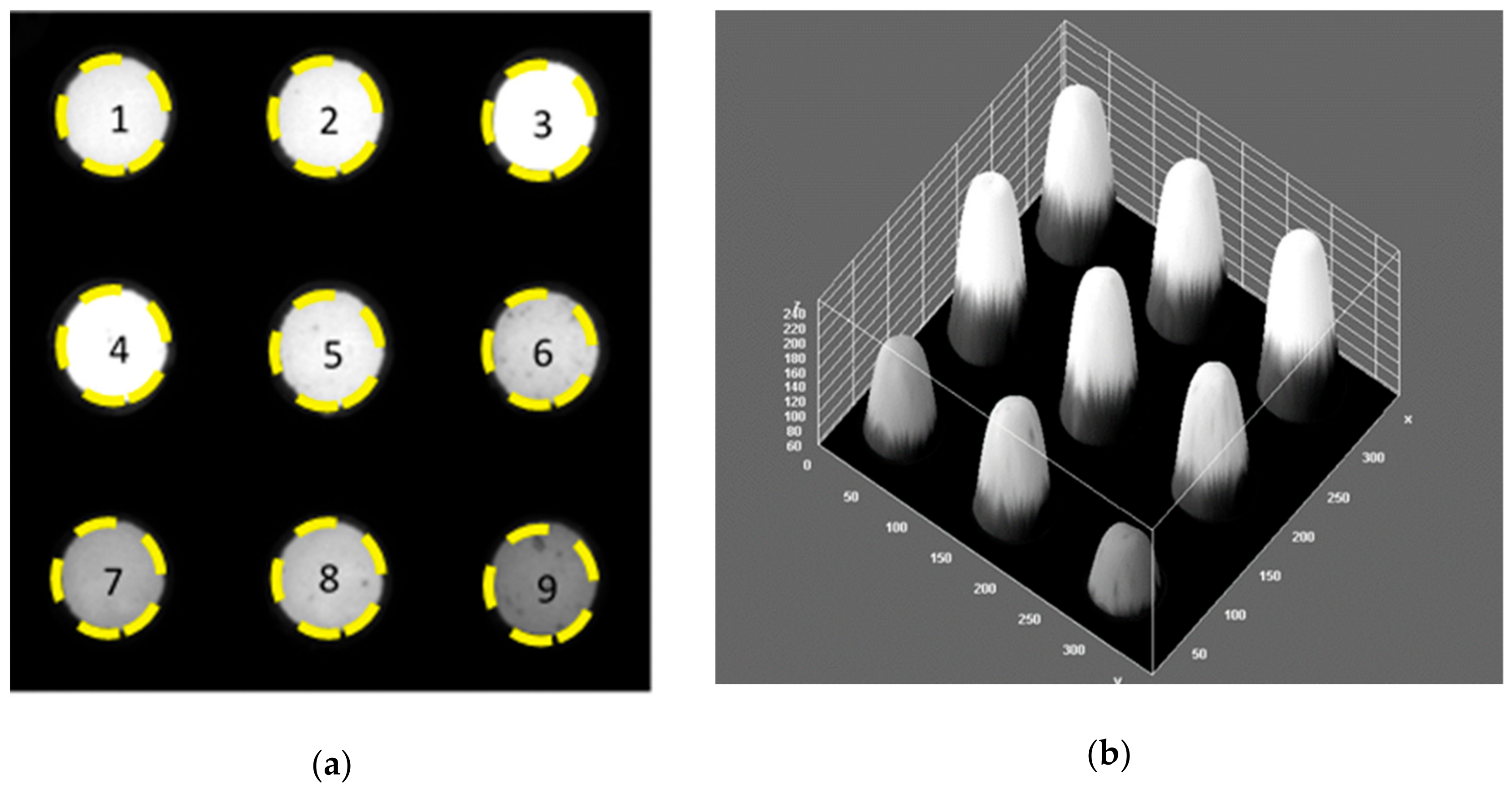 Toxins 12 00120 g003
