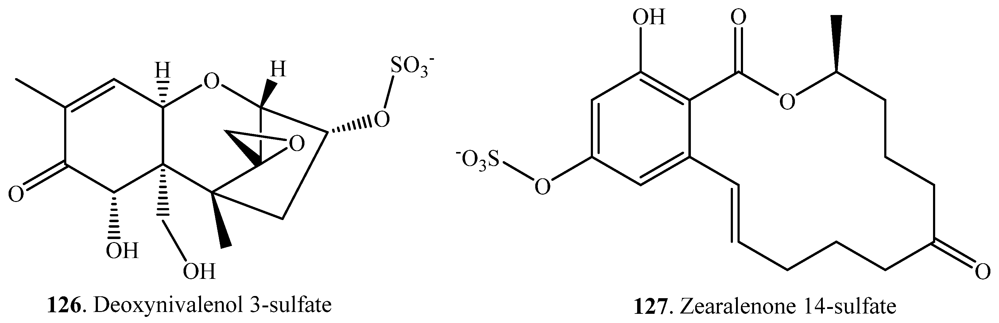 Toxins 12 00121 g0010 Toxins 12 00121 g0010