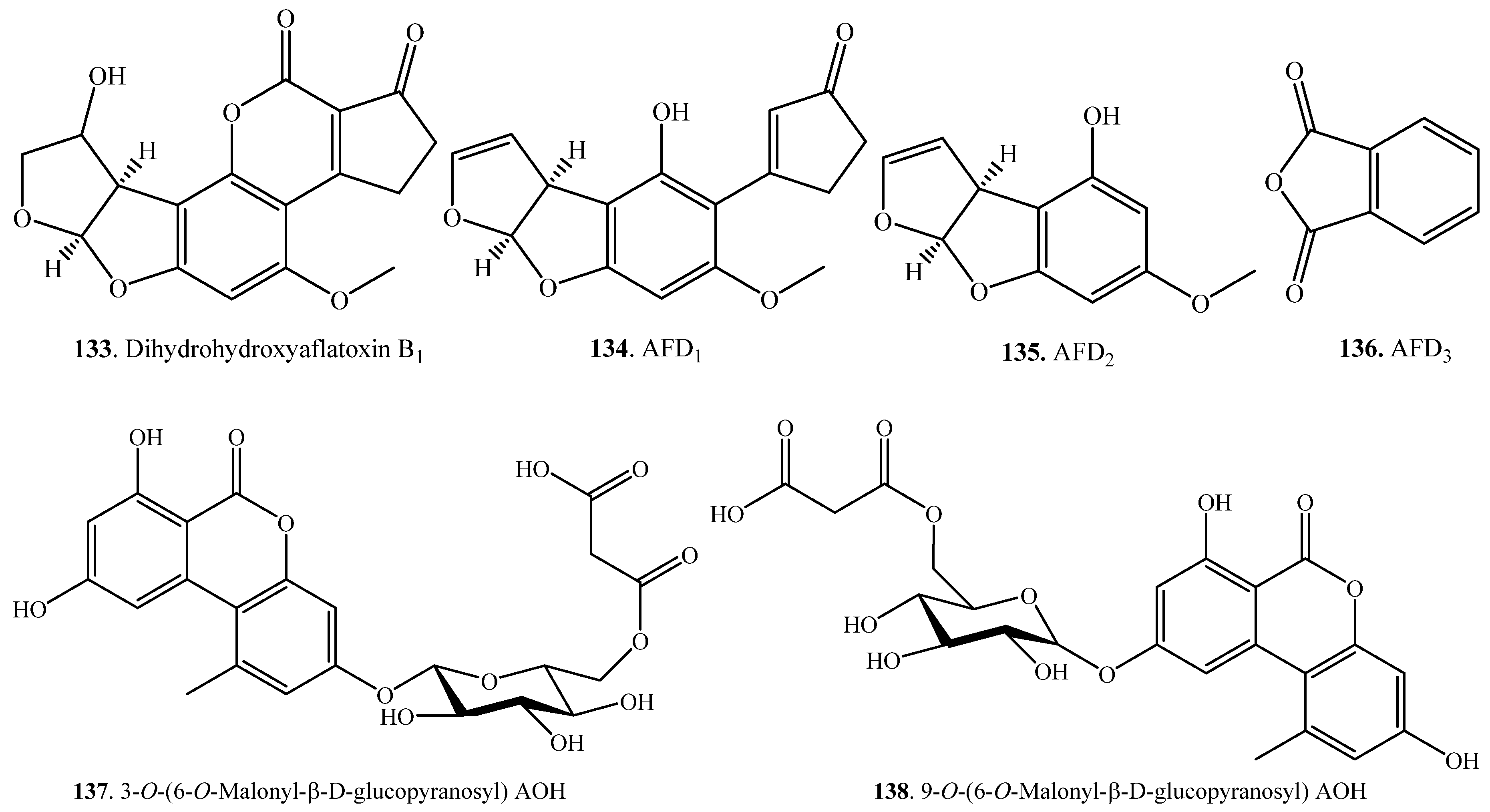 Toxins 12 00121 g0013a Toxins 12 00121 g0013a