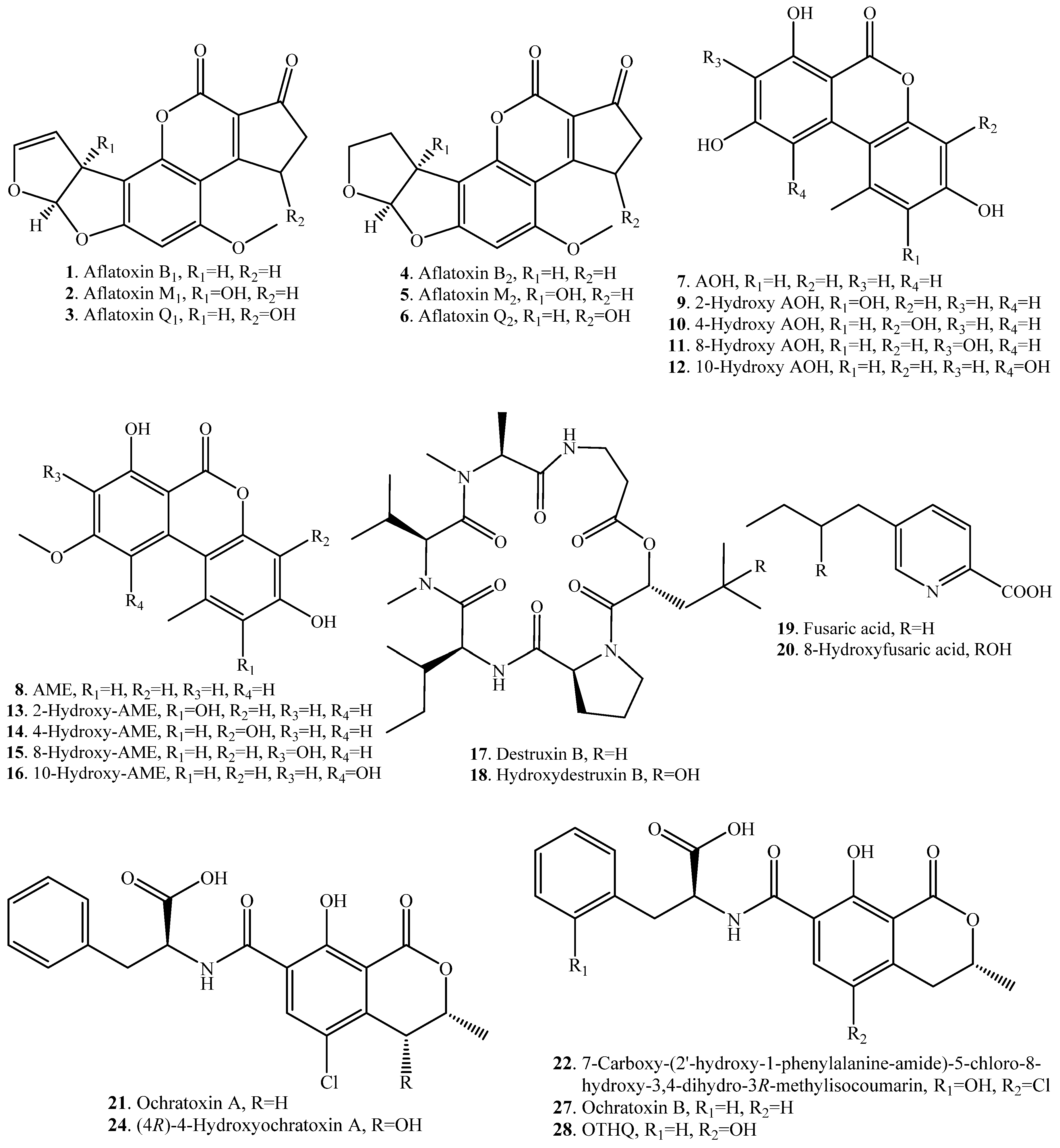Toxins 12 00121 g001a Toxins 12 00121 g001a
