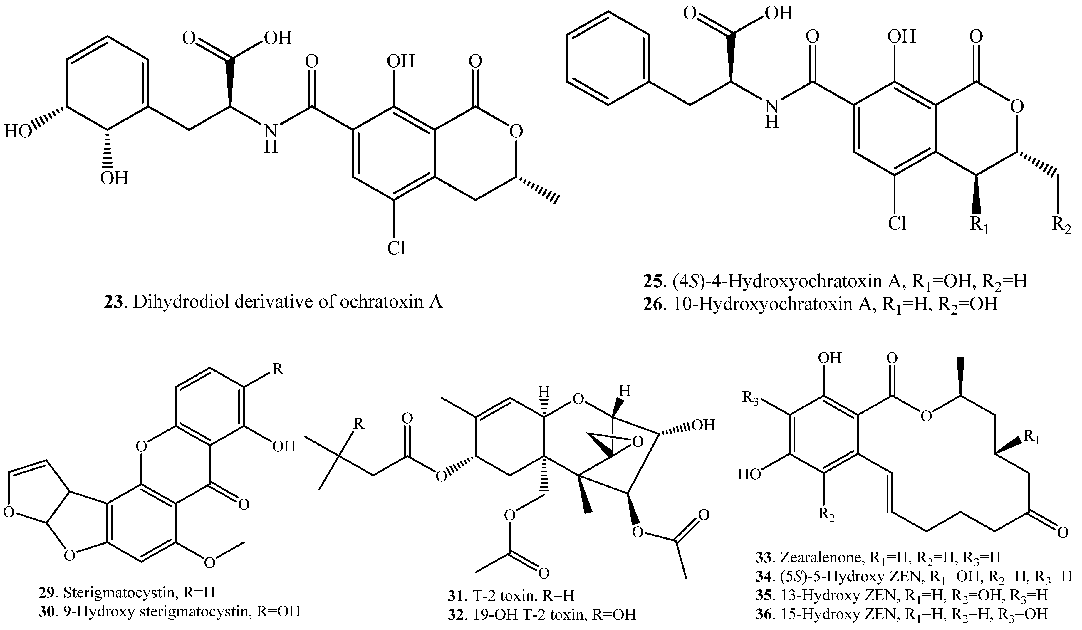 Toxins 12 00121 g001b Toxins 12 00121 g001b