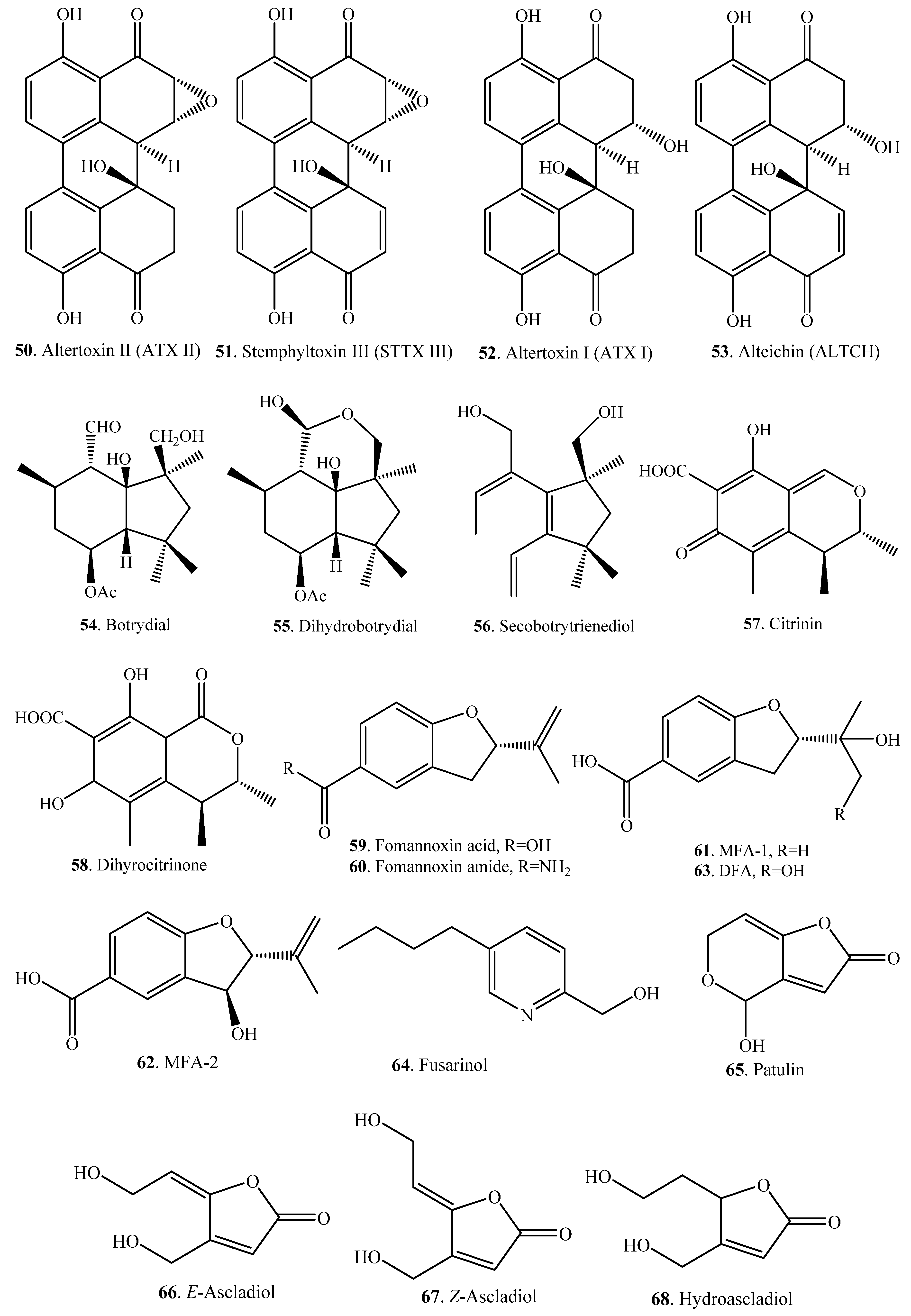 Toxins 12 00121 g005b Toxins 12 00121 g005b
