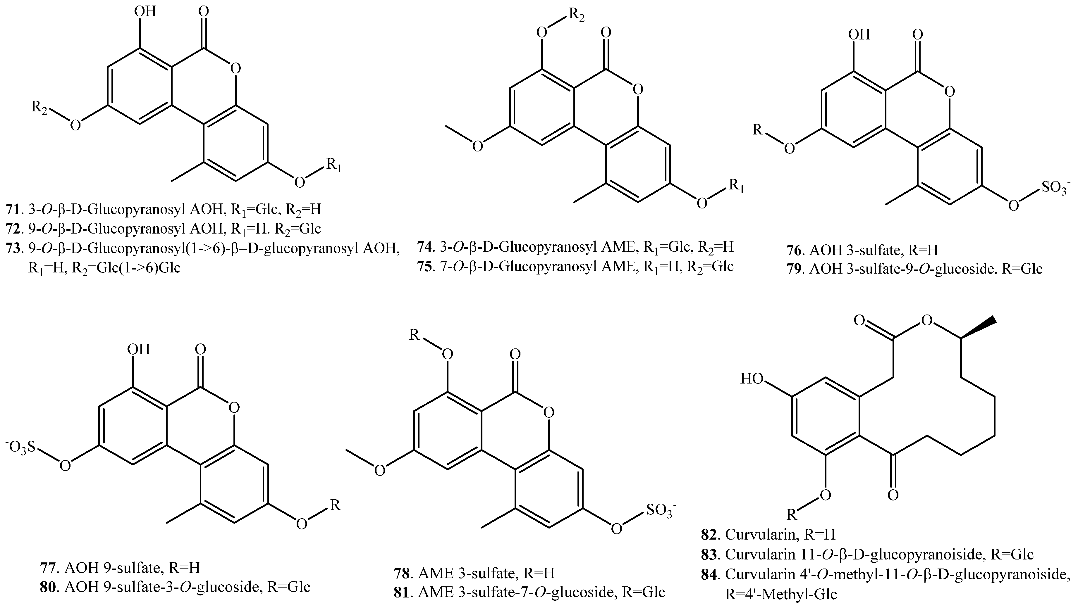 Toxins 12 00121 g007a Toxins 12 00121 g007a