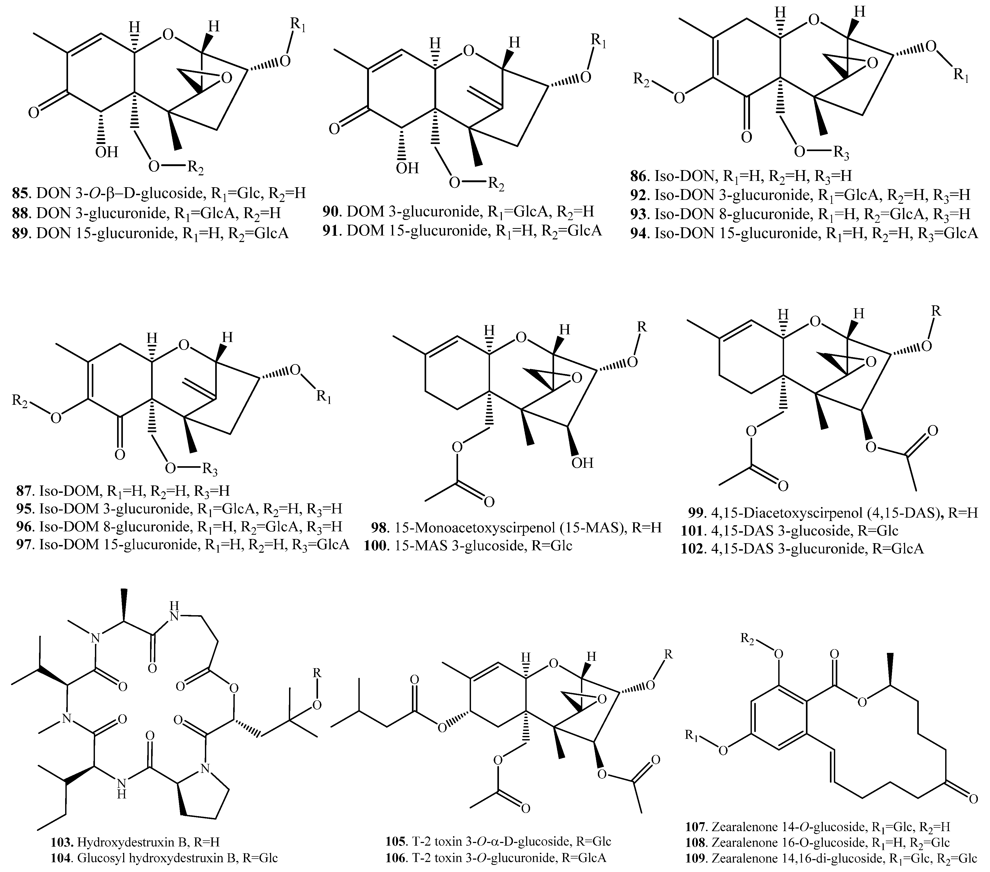 Toxins 12 00121 g007b Toxins 12 00121 g007b