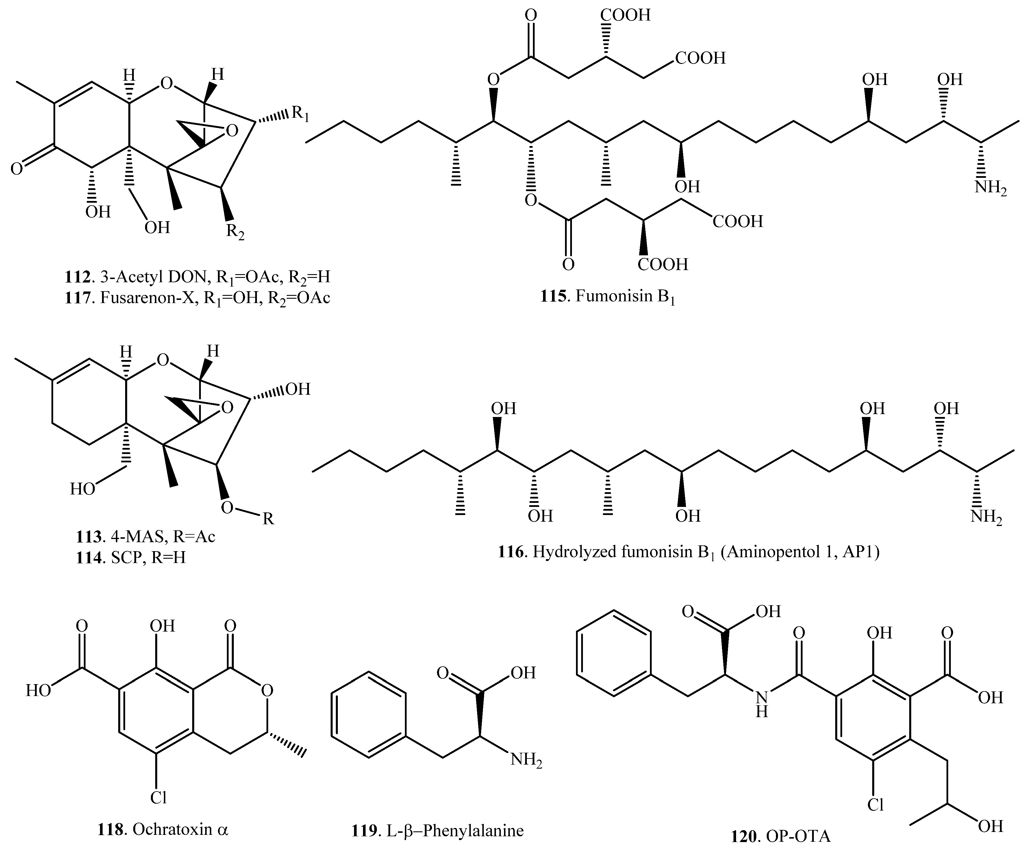 Toxins 12 00121 g009a Toxins 12 00121 g009a
