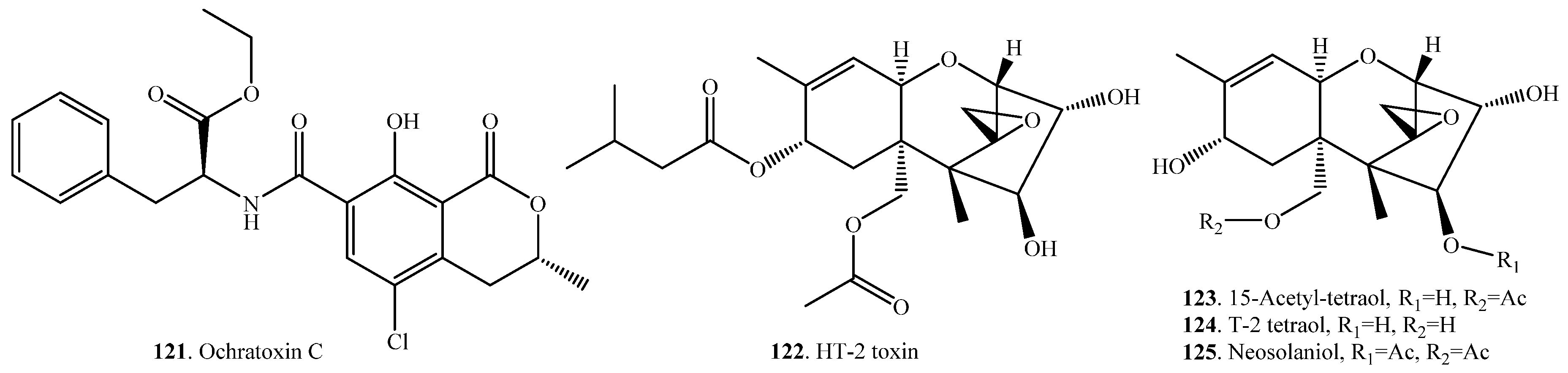 Toxins 12 00121 g009b Toxins 12 00121 g009b
