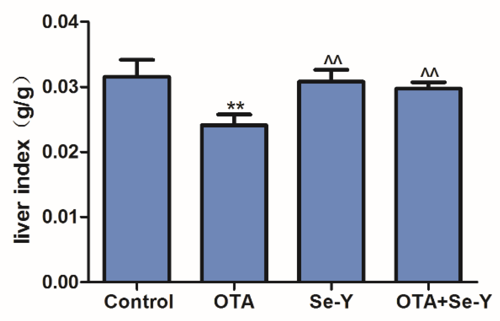 Toxins 12 00143 g001