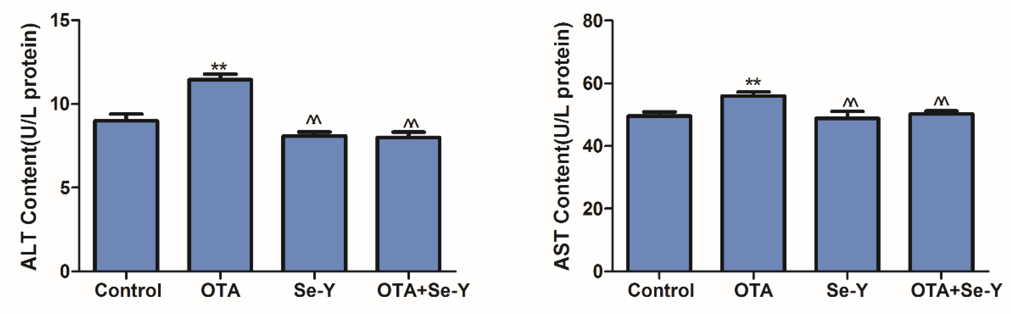 Toxins 12 00143 g004