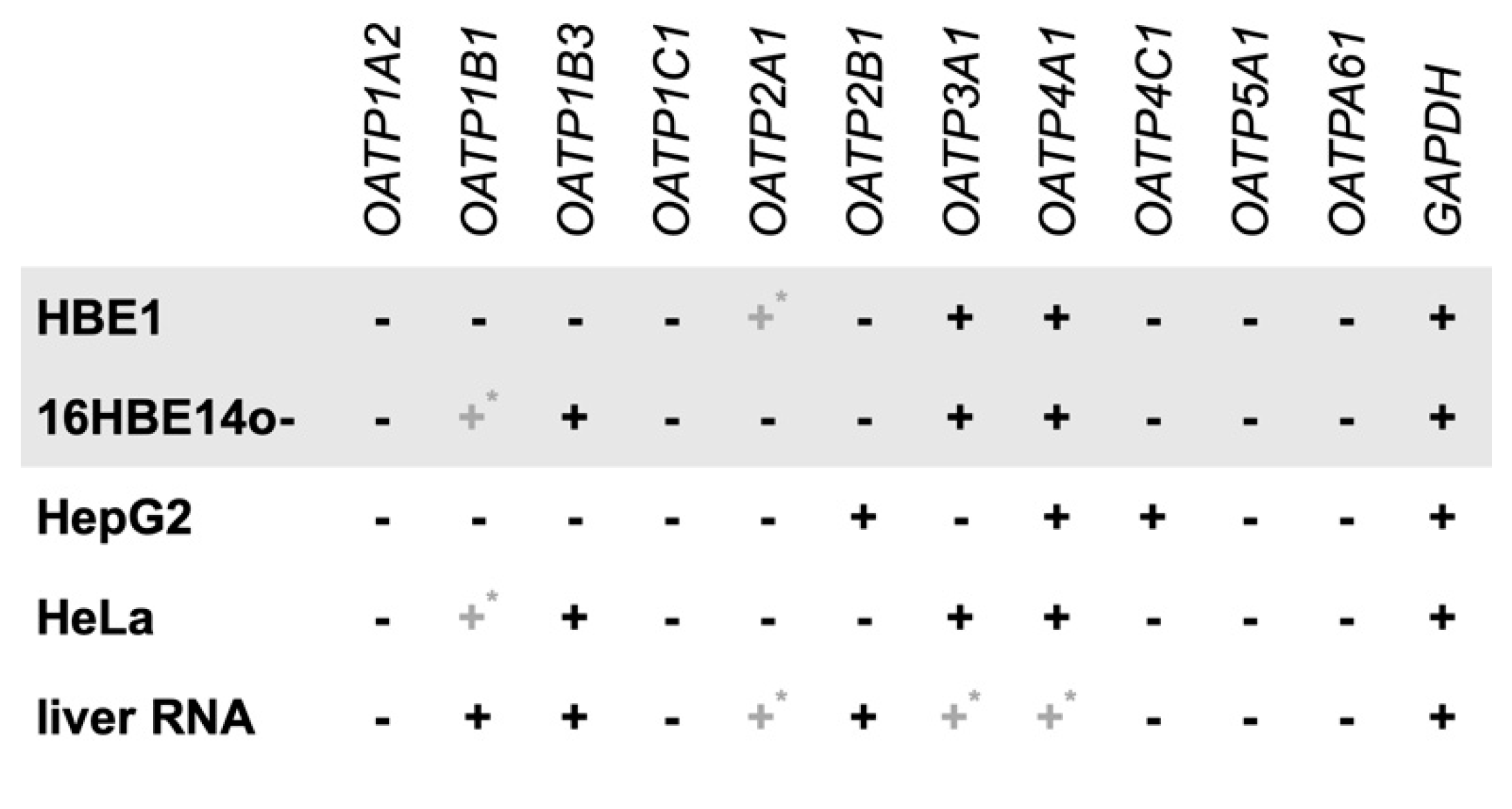 Toxins 12 00165 g001 Toxins 12 00165 g001