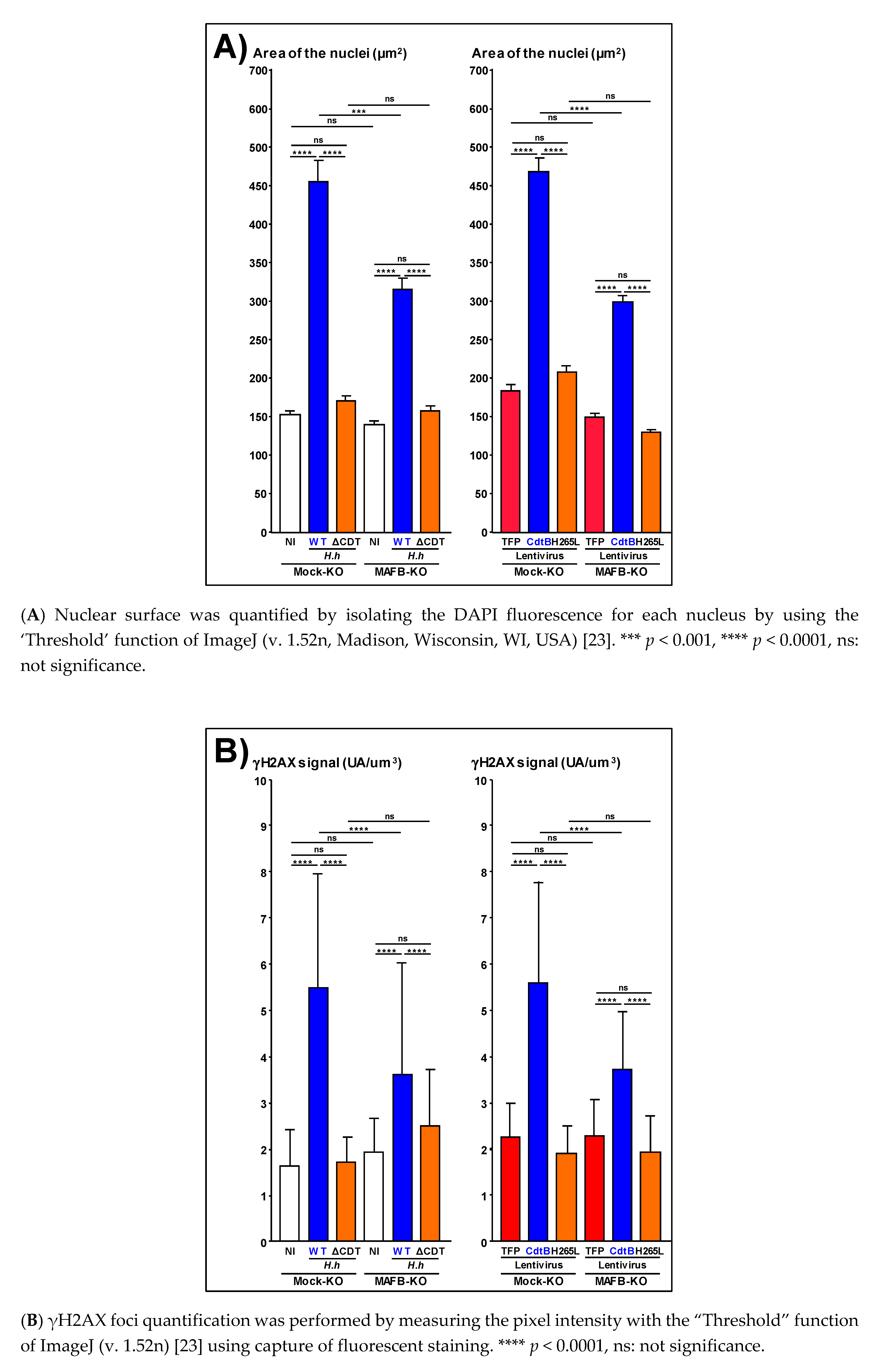 Toxins 12 00174 g006a Toxins 12 00174 g006a