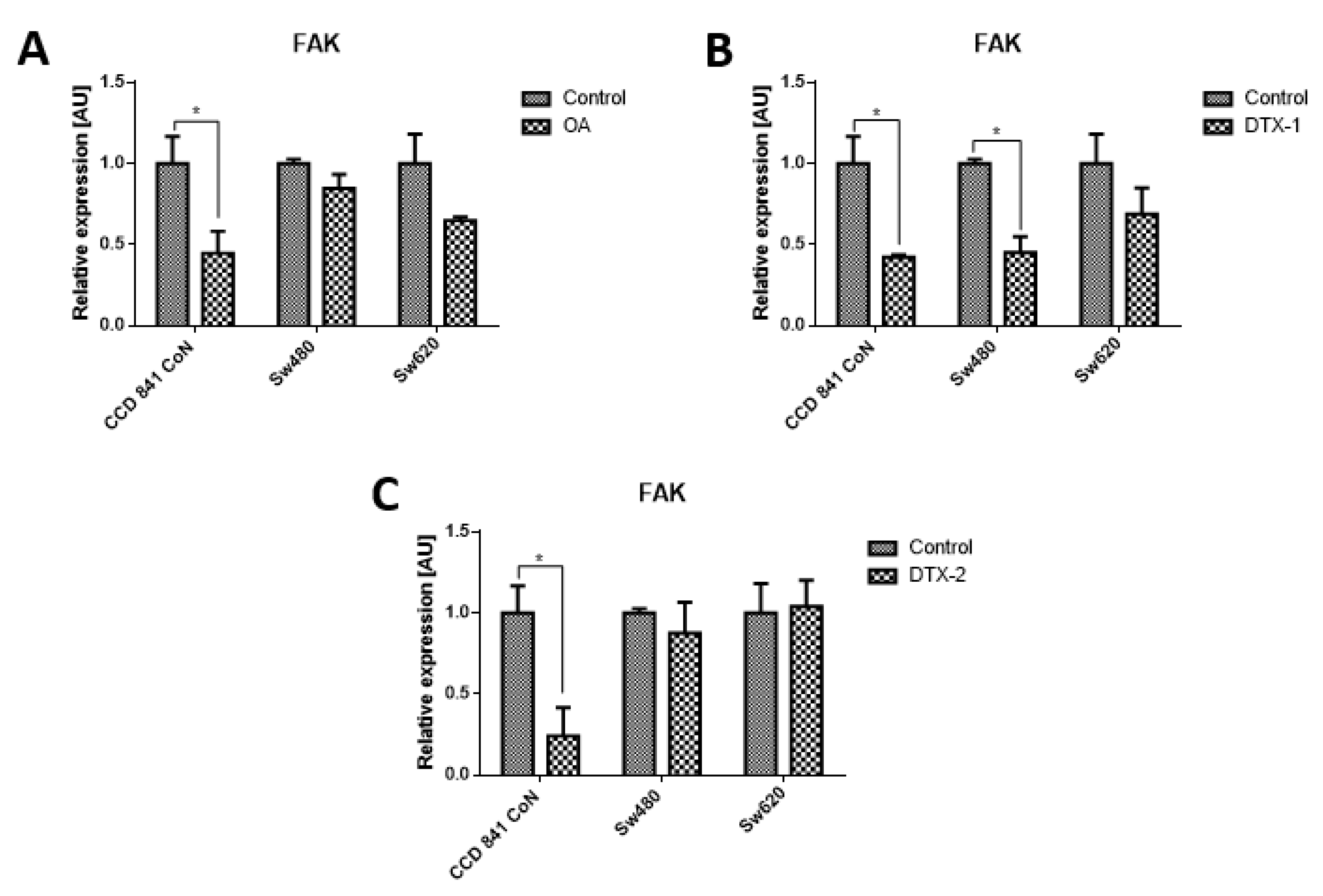 Toxins 12 00179 g008 Toxins 12 00179 g008